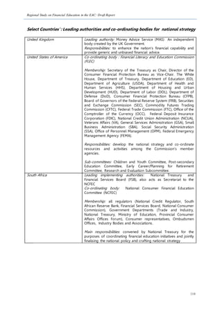 Regional Study on Financial Education in the EAC: Draft Report
110
Select Countries’ : Leading authorities and co-ordinating bodies for national strategy
United Kingdom Leading authority: Money Advice Service (MAS) An independent
body created by the UK Government.
Responsibilities: to enhance the nation’s financial capability and
provide generic and unbiased financial advice.
United States of America Co-ordinating body : Financial Literacy and Education Commission
(FLEC)
Membership: Secretary of the Treasury as Chair, Director of the
Consumer Financial Protection Bureau as Vice-Chair. The White
House, Department of Treasury, Department of Education (ED),
Department of Agriculture (USDA), Department of Health and
Human Services (HHS), Department of Housing and Urban
Development (HUD), Department of Labor (DOL), Department of
Defense (DoD), Consumer Financial Protection Bureau (CFPB),
Board of Governors of the Federal Reserve System (FRB), Securities
and Exchange Commission (SEC), Commodity Futures Trading
Commission (CFTC), Federal Trade Commission (FTC), Office of the
Comptroller of the Currency (OCC), Federal Deposit Insurance
Corporation (FDIC), National Credit Union Administration (NCUA),
Veterans Affairs (VA), General Services Administration (GSA), Small
Business Administration (SBA), Social Security Administration
(SSA), Office of Personnel Management (OPM), Federal Emergency
Management Agency (FEMA).
Responsibilities: develop the national strategy and co-ordinate
resources and activities among the Commission’s member
agencies.
Sub-committees: Children and Youth Committee, Post-secondary
Education Committee, Early Career/Planning for Retirement
Committee, Research and Evaluation Subcommittee.
South Africa Leading implementing authorities: National Treasury and
Financial Services Board (FSB), also acts as Secretariat to the
NCFEC
Co-ordinating body: National Consumer Financial Education
Committee (NCFEC)
Membership: all regulators (National Credit Regulator, South
African Reserve Bank, Financial Services Board, National Consumer
Commission), Government Departments (Trade and Industry,
National Treasury, Ministry of Education, Provincial Consumer
Affairs Offices Forum), Consumer representatives, Ombudsmen
Offices, Industry Bodies and Associations.
Main responsibilities: convened by National Treasury for the
purposes of coordinating financial education initiatives and jointly
finalising the national policy and crafting national strategy
 