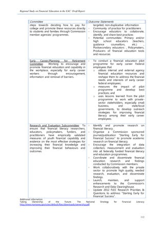 Regional Study on Financial Education in the EAC: Draft Report
112
Committee Outcome Statements
steps towards deciding how to pay for
college and promote these resources directly
to students and families through Commission
member agencies’ programmes.
targeted, non-duplicative information
- Community of practice for practitioners
- Encourage educators to collaborate,
identify, and share best practices
- Potential communities: Primary and/or
high school educators (teachers,
guidance counsellors, etc.) ,
Postsecondary educators , Policymakers,
Producers of financial education tools
and resources
Early Career/Planning for Retirement
Committee: Working to encourage and
promote financial education and capability in
the workplace, especially for early career
workers through encouragement,
information and removal of barriers.
- To conduct a financial education pilot
programme for early career Federal
employees that
o utilises internal and external agency
financial education resources and
reshape them to address the financial
needs and interests of early career
federal employees;
o measures the impact of pilot
programme and develop best
practices; and
o uses lessons learned from the pilot
programme to work with private-
sector stakeholders, especially small
business, and state/local
governments, to develop outreach
strategies for improving financial
literacy among their early career
employees.
Research and Evaluation Subcommittee: To
ensure that financial literacy researchers,
educators, policymakers, funders, and
practitioners have empirically validated
measures of youth financial capability and
evidence on the most effective strategies for
increasing their financial knowledge and
improving their financial behaviours and
outcomes.
- Identify and promote research on
financial literacy.
- Organise a Commission sponsored
journal/publication “Starting Early for
Financial Success” to promote academic
research on financial literacy.
- Encourage the integration of data
collection, measurement and evaluation
into all federally funded financial literacy
and education programmes.
- Coordinate and disseminate financial
education research and findings
conducted by Commission members.
- Work collaboratively with the private
sector to promote high quality, needed
research, evaluation, and disseminate
findings.
- Launch, maintain, and support
enhancements to the Commission’s
Research and Data Clearinghouse.
- Update 2012 FLEC Research Priorities &
Questions to address “Starting Early for
Financial Success”.
Additional information:
Taking Ownership of the Future: The National Strategy for Financial Literacy
http://www.mymoney.gov/sites/default/files/downloads/ownership.pdf
 