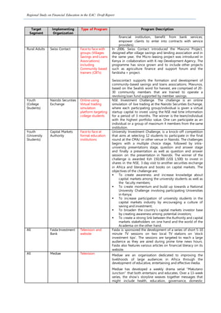 Regional Study on Financial Education in the EAC: Draft Report
Target
Segment
Implementing
Organization
Type of Program Program Description
financial institution, benefit from bank services;
empower clients to enter into contracts with service
providers).
Rural Adults Swiss Contact Face to face with
groups (Villages
Savings and Loans
Associations)
including
Community based
trainers (CBTs)
In 2006, Swiss Contact introduced the Mavuno Project,
designed after village savings and lending association and in
the same year, the Micro-leasing project was introduced in
Kenya in collaboration with K-rep Development Agency. The
programme has since grown and to include other projects
such as agriculture finance and support forum and the
fanikisha + project.
Swisscontact supports the formation and development of
community-based savings and loans associations. Mavunos,
based on the Swahili word for harvest, are comprised of 20-
30 community members that are trained to operate a
revolving loan fund supported by member savings.
Youth
(College
Students)
Nairobi Securities
Exchange
Online using
Virtual trading
simulation
platform targeting
college students
NSE Investment Challenge. The challenge is an online
simulation of live trading at the Nairobi Securities Exchange,
where each participating group/individual is given a virtual
startup capital to invest using the NSE real time information
for a period of 3 months. The winner is the team/individual
with the highest portfolio value. One can participate as an
individual or a group of maximum 4 members from the same
institution.
Youth
(University
Students)
Capital Markets
Authority
Face to face at
formal education
institutions
University Investment Challenge, is a knock-off competition
that aims at selecting 12 students to participate in the final
round at the CMA/ or other venue in Nairobi. The challenges
begins with a multiple choice stage, followed by intra-
university presentations stage, question and answer stage
and finally a presentation as well as question and answer
session on the presentation in Nairobi. The winner of the
challenge is awarded Ksh 150,000 (US$ 1,500) to invest in
shares in the NSE, 3 day visit to another securities exchange
in Africa and literature and books on capital markets. The
objectives of the challenge are:
 To create awareness and increase knowledge about
capital markets among the university students as well as
the faculty members;
 To create momentum and build up towards a National
University Challenge involving participating Universities
in Kenya;
 To increase participation of university students in the
capital markets industry by encouraging a culture of
saving and investment;
 To broaden the country’s capital markets investor base
by creating awareness among potential investors;
 To create a strong link between the Authority and capital
markets stakeholders on one hand and the world of the
Academia on the other hand.
All Faida Investment
Bank
Television and
website
Faida is sponsored the development of a series of short 5-10
minute TV sessions on two local TV stations on ‘stock
investment tips’. The sessions are targeted to reach a large
audience as they are aired during prime time news hours.
Faida also features various articles on financial literacy on its
website.
All Mediae Television
Mediae are an organisation dedicated to improving the
livelihoods of large audiences in Africa through the
development of educative, entertaining and effective media.
Mediae has developed a weekly drama serial “Makutano
Junction” that both entertains and educates. Over a 13-week
series, the show’s storyline weaves together messages that
might include health, education, governance, domestic
 