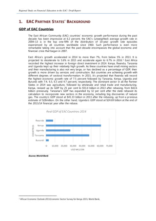 Regional Study on Financial Education in the EAC: Draft Report
1. EAC PARTNER STATES’ BACKGROUND
GDP of EAC Countries
The East African Community (EAC) countries’ economic growth performance during the past
decade has been impressive at 6.2 percent, the EAC’s (unweighted) average growth rate in
2004–13 is in the top one-fifth of the distribution of 10-year growth rate episodes
experienced by all countries worldwide since 1960. Such performance is even more
remarkable taking into account that the past decade encompasses the global economic and
financial crisis that began in 2007.
East Africa’s growth accelerated in 2014 to more than 7%, from below 5% in 2013. It is
projected to decelerate to 5.6% in 2015 and accelerate again to 6.7% in 2016.1 East Africa
recorded the highest increase in foreign direct investment in 2014. Kenya, Rwanda, Tanzania
and Uganda kept up their relatively high growth. As these countries have small mining sectors
and their manufacturing is also not very large, or has declined as a percentage of GDP, their
growth is more driven by services and construction. But countries are achieving growth with
different degrees of sectoral transformation. In 2015, it’s projected that Rwanda will record
the highest economic growth rate of 7.5 percent followed by Tanzania, Kenya, Uganda and
Burundi with 7.4, 6.5, 6.3 and 4.7 percent, respectively. The dominant sector in all the Partner
States in 2014 was agriculture, followed by wholesale and retail trade and manufacturing.
Kenya, revised up its GDP by 25 per cent to $53.4 billion in 2013 after rebasing, from $42.6
billion previously. Tanzania's GDP has expanded by 32 per cent after the state rebased its
calculation to incorporate new sectors in the economy, including big discoveries of natural
gas. The country's GDP stood at $41.33 billion in 2013 after the rebasing, up from a previous
estimate of $28million. On the other hand, Uganda’s GDP stood at $24.69 billion at the end of
the 2013/14 financial year after the rebase.
Source; World Bank
1
African Economic Outlook 2015,Economic Sector Survey for Kenya 2015, World Bank,
Burundi
Tanzania
Uganda
Kenya
Rwanda
-0 10,000 20,000 30,000 40,000 50,000 60,000 70,000
COUNTRIES
USD MILLION
Real GDP of EAC Countries 2014
 