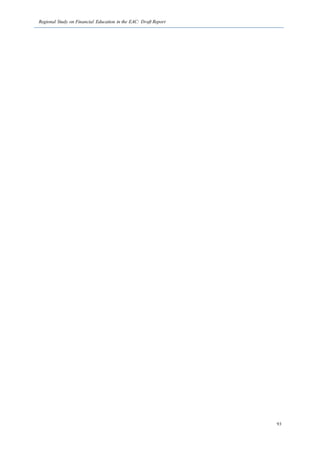 Regional Study on Financial Education in the EAC: Draft Report
93
 