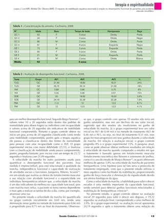 terapia e espiritualidade
   Lopes J, Lira MR, Abdala GA, Oliveira AMS. O impacto da reabilitação aquática associada à oração no desempenho funcional de pacientes pós-acidente
                                                                                                                                   vascular encefálico




   Tabela 1 - Caracterização da amostra. Cachoeira, 2008

    Nº                    Idade              Sexo                  Tempo de lesão                    Hemiparesia                    Raça
    GC 1                    52                F                       5 anos                           Direita                     Parda
    GC 2                    24                F                       4 anos                           Direita                     Negra
    GC 3                    66                M                       2 anos                           Direita                     Parda
    GC 4                    61                F                       8 anos                          Esquerda                     Negra
    GE 1                    73                M                       2 anos                          Esquerda                     Parda
    GE 2                    60                F                       5 anos                           Direita                     Parda
    GE 3                    21                M                       2 anos                          Esquerda                     Parda
    GE 4                    61                M                       2 anos                           Direita                     Branca
    Média                   52                                        3 anos




   Tabela 2 - Avaliação de desempenho funcional. Cachoeira, 2008.

    Teste                Grupo                AV1                        AV2                              AV3                         %
    TUG                   GC                 21,40                      18,80                            16,21                      24%
    TUG                   GE                 25,72                      22,14                            21,09                      18%
    VM                    GC                  0,69                       0,66                             0,75                       8%
    VM                    GE                  0,44                       0,46                             0,51                      15%
    SDE                    GC                 20                        18,92                            19,22                      3,9%
    SDE                    GE                24,19                      22,39                            22,28                      7,9%
    FIM                    GC                11,5                         12                              12,5                      8,7%
    FIM                    GE                 12                         12,5                             12,5                      4,1%




para um melhor desempenho funcional. Segundo Berg e Norman17,               se que, o grupo controle com apenas 10 sessões não teria um
valores entre 10 a 20 segundos estão dentro dos padrões de                  ganho satisfatório, mas sim um declínio do seu valor inicial,
normalidade para idosos frágeis ou indivíduos com incapacidade              sugerindo que dez sessões são insuficientes no ganho de
e valores acima de 20 segundos são indicativos de mobilidade                velocidade da marcha. Já o grupo experimental teve um valor
funcional comprometida. Portanto o grupo controle obteve no                 inicial na AV1 de 0,44 m/s e na metade de tratamento AV2 de
início um grau acima de 20 segundos classificando como tendo                0,46 m/s e AV3, ou seja, no final do tratamento 0,51 m/s, esse
uma mobilidade comprometida, porém após a terapia aquática                  grupo foi mais progressivo em seus ganhos durante a velocidade
ele passou a classificar-se dentro dos limites da normalidade               da marcha. Em relação à avaliação inicial, o grupo controle
para pessoas com uma incapacidade como o AVE. O grupo                       progrediu 8% e o grupo experimental 15%. A pesquisa atual,
experimental iniciou com maior debilidade (25,72), e finalizou              como se pode observar obteve melhores resultados em relação
com a classificação de mobilidade ainda pouco comprometida,                 à velocidade de marcha quando comparado a estudos em que
porém, progrediu bastante, pois iniciou com um tempo de 25,72               o tratamento é baseado apenas em fortalecimento muscular
segundos e finalizou com 21,09 segundos.                                    (fortalecimento isocinético dos flexores e extensores do joelho),
   A velocidade da marcha foi outro parâmetro usado para                    como é o caso do estudo de Sharp e Brower19, os quais obtiveram
quantificar o desempenho funcional dos pacientes. Essa                      melhora de apenas 5,8% na velocidade da marcha de pacientes
medida é imprescindível, pois está relacionada à qualidade da               hemiparéticos. Uma hipótese para tal fato seria o protocolo de
marcha, independência funcional e capacidade de realização                  tratamento empregado, visto que o presente estudo utilizou o
de atividades sociais e funcionais. Junqueira, Ribeiro, Scianni18,          meio aquático como facilitador da reabilitação, proporcionando
em um estudo que avaliou os efeitos do fortalecimento muscular              ganho de força muscular e diminuição da espasticidade devido
e sua relação com atividade funcional e a espasticidade em                  aos efeitos fisiológicos da água.
indivíduos hemiparéticos relatam que, a velocidade da marcha                   Como a velocidade da marcha, a habilidade para subir e descer
é um dos indicadores da melhora na capacidade funcional, pois               escadas é uma medida importante da capacidade funcional,
com marcha mais veloz, o paciente se torna menos dependente                 sendo sensível para detectar ganhos funcionais relacionados à
e mais apto a realizar as tarefas do dia-a-dia, como, por exemplo,          reabilitação de hemiparéticos crônicos20.
atravessar uma rua.                                                            No presente estudo, o grupo controle obteve na avaliação
   No presente estudo a velocidade da marcha foi quantificada               inicial 20 segundos para subir e descer seis degraus, e 19,22
no grupo controle inicialmente em 0,69 m/s, tendo uma                       segundos na avaliação final, correspondendo a uma melhora de
diminuição nesse ganho na metade do tratamento para 0,66 m/s                3,9%. Já o grupo experimental, na avaliação inicial apresentou
e progredindo para 0,75 m/s ao final do tratamento. Observou-               24,19 segundos e após o tratamento obteve uma redução do


                                                     Saúde Coletiva 2010;07 (37):09-14                                                             13
 
