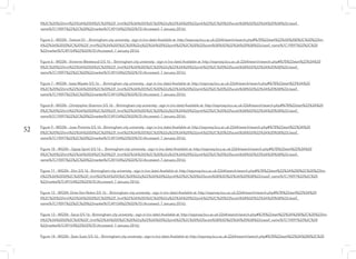 52
0%2C%20%22limit%22%3A%2050%2C%20%22f_limit%22%3A%205%2C%20%22q%22%3A%20%22pink%22%2C%20%22facets%5B%5D%22%3A%20%5B%22classif_
name%7C19097%22%2C%20%22market%7C49154%22%5D%7D (Accessed: 7 January 2016).
Figure 5 – WGSN – Texture 01 - Birmingham city university - sign in (no date) Available at: http://ezproxy.bcu.ac.uk:2264/search/search.php#%7B%22start%22%3A%200%2C%20%22lim-
it%22%3A%2050%2C%20%22f_limit%22%3A%205%2C%20%22q%22%3A%20%22pink%22%2C%20%22facets%5B%5D%22%3A%20%5B%22classif_name%7C19097%22%2C%20
%22market%7C49154%22%5D%7D (Accessed: 7 January 2016).
Figure 6 – WGSN – Vivienne Westwood S/S 16 - Birmingham city university - sign in (no date) Available at: http://ezproxy.bcu.ac.uk:2264/search/search.php#%7B%22start%22%3A%20
0%2C%20%22limit%22%3A%2050%2C%20%22f_limit%22%3A%205%2C%20%22q%22%3A%20%22pink%22%2C%20%22facets%5B%5D%22%3A%20%5B%22classif_
name%7C19097%22%2C%20%22market%7C49154%22%5D%7D (Accessed: 7 January 2016).
Figure 7 – WGSN - Issey Miyake S/S 16 - Birmingham city university - sign in (no date) Available at: http://ezproxy.bcu.ac.uk:2264/search/search.php#%7B%22start%22%3A%20
0%2C%20%22limit%22%3A%2050%2C%20%22f_limit%22%3A%205%2C%20%22q%22%3A%20%22pink%22%2C%20%22facets%5B%5D%22%3A%20%5B%22classif_
name%7C19097%22%2C%20%22market%7C49154%22%5D%7D (Accessed: 7 January 2016).
Figure 8 – WGSN – Christopher Shannon S/S 16 - Birmingham city university - sign in (no date) Available at: http://ezproxy.bcu.ac.uk:2264/search/search.php#%7B%22start%22%3A%20
0%2C%20%22limit%22%3A%2050%2C%20%22f_limit%22%3A%205%2C%20%22q%22%3A%20%22pink%22%2C%20%22facets%5B%5D%22%3A%20%5B%22classif_
name%7C19097%22%2C%20%22market%7C49154%22%5D%7D (Accessed: 7 January 2016).
Figure 9 – WGSN – Joao Pimenta S/S 16 - Birmingham city university - sign in (no date) Available at: http://ezproxy.bcu.ac.uk:2264/search/search.php#%7B%22start%22%3A%20
0%2C%20%22limit%22%3A%2050%2C%20%22f_limit%22%3A%205%2C%20%22q%22%3A%20%22pink%22%2C%20%22facets%5B%5D%22%3A%20%5B%22classif_
name%7C19097%22%2C%20%22market%7C49154%22%5D%7D (Accessed: 7 January 2016).
Figure 10 – WGSN – Gypsy Sport S/S 16 - Birmingham city university - sign in (no date) Available at: http://ezproxy.bcu.ac.uk:2264/search/search.php#%7B%22start%22%3A%20
0%2C%20%22limit%22%3A%2050%2C%20%22f_limit%22%3A%205%2C%20%22q%22%3A%20%22pink%22%2C%20%22facets%5B%5D%22%3A%20%5B%22classif_
name%7C19097%22%2C%20%22market%7C49154%22%5D%7D (Accessed: 7 January 2016).
Figure 11 – WGSN – Etro S/S 16 - Birmingham city university - sign in (no date) Available at: http://ezproxy.bcu.ac.uk:2264/search/search.php#%7B%22start%22%3A%200%2C%20%22lim-
it%22%3A%2050%2C%20%22f_limit%22%3A%205%2C%20%22q%22%3A%20%22pink%22%2C%20%22facets%5B%5D%22%3A%20%5B%22classif_name%7C19097%22%2C%20
%22market%7C49154%22%5D%7D (Accessed: 7 January 2016).
Figure 12 – WGSN- Dries Von Noten S/S 16 - Birmingham city university - sign in (no date) Available at: http://ezproxy.bcu.ac.uk:2264/search/search.php#%7B%22start%22%3A%20
0%2C%20%22limit%22%3A%2050%2C%20%22f_limit%22%3A%205%2C%20%22q%22%3A%20%22pink%22%2C%20%22facets%5B%5D%22%3A%20%5B%22classif_
name%7C19097%22%2C%20%22market%7C49154%22%5D%7D (Accessed: 7 January 2016).
Figure 13 – WGSN - Sacai S/S 16 - Birmingham city university - sign in (no date) Available at: http://ezproxy.bcu.ac.uk:2264/search/search.php#%7B%22start%22%3A%200%2C%20%22lim-
it%22%3A%2050%2C%20%22f_limit%22%3A%205%2C%20%22q%22%3A%20%22pink%22%2C%20%22facets%5B%5D%22%3A%20%5B%22classif_name%7C19097%22%2C%20
%22market%7C49154%22%5D%7D (Accessed: 7 January 2016).
Figure 14 – WGSN - Sean Suen S/S 16 - Birmingham city university - sign in (no date) Available at: http://ezproxy.bcu.ac.uk:2264/search/search.php#%7B%22start%22%3A%200%2C%20
 