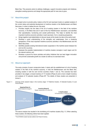 13
Black Sea. This prevents actors to address challenges, support innovative projects and initiatives,
strengthen existing dynamics and design the appropriate path for new ones to grow.
1.4 About this project
This project aims to provide policy makers at the EU and sea-basin levels an updated analysis of
the current status and potential development of maritime clusters in the Mediterranean and Black
Sea areas. In order to realise this aim, the study:
 Provides insights into the state of the art of existing clusters in the field of the maritime
economy, in the Black Sea and in each of the four Mediterranean sea-basins, and identifies
their specialisation, functioning and overall performance. This helps to identify the most
important maritime economic activities in each sea-basin, from a clustering perspective;
 Brings together local stakeholders to discuss issues at the cluster but also at the sector level;
 Develops a good understanding of the strengths and weaknesses, from a clustering
perspective, of the most important maritime economic activities in the Mediterranean and the
Black Sea areas;
 Identifies possible existing international cluster cooperation in the maritime sector between EU
and non-EU countries;
 Assesses the possible implementation of maritime clusters concepts in each region and for
the relevant sectors; and
 Develops a ground for future activities and policy initiatives that can best trigger innovation
and promote sustainable growth at a cluster as well as at a sea-basin level.
1.5 About our approach
The study consists of seven consecutive tasks. It starts with the establishment of a list of existing
clusters in the field of the maritime economy, in both the Mediterranean and the Black Sea,
including clusters in both EU and non-EU countries (Tasks 1 and 2). This overview has been
provided in two stages: a broad inventory of 117 clusters (Phase A) and a more in-depth inventory
and analysis of 19 selected clusters (Phase B)
9
. The details of these clusters are presented in
Annex II.
Figure 1.1 Overview of the research steps in the inventory stage: 117 Maritime Clusters, 19 Selected Clusters, 6 Local
Focus Groups
The above analysis has resulted in the shortlisting of 6 maritime clusters (Fig 1.1). When selecting
these clusters, the following criteria have been applied:
9
The DITENAVE cluster has been added to the Phase B inventory.
 