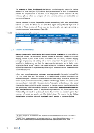 18
The prospect for future development has been an important selection criterion for maritime
clusters. 92% show average or high potentials of future development
16
in terms of innovativeness,
potential for competitiveness of industries, future employment creation, relevance of policy
initiatives, spill-over effects and synergies with other economic activities, and sustainability and
environmental aspects.
Although this seems to happen independently from the cluster maturity status, there is some variety
between sea-basins. The Black Sea and West Med regions show particularly high levels of
potential for future development. These areas are also among the sub-regions presenting an
important presence of growing clusters (Table 2.2).
Table 2.2 Development potential by Sub-sea region
Development potential Total Black Sea East Med Adriatic
Central
Med
West Med
High 52% 70% 53% 39% 33% 59%
Average 40% 26% 42% 50% 67% 28%
Poor 8% 4% 5% 11% 0% 13%
2.3 Sectoral characteristics
A strong concentration around similar and rather traditional activities can be observed across
the mapped clusters. The most relevant activities in almost all the clusters mapped are: short-sea
shipping; coastal tourism; cruise tourism; shipbuilding and ship repair; deep-sea shipping;
passenger ferry services; and, catching fish for human consumption. This pattern appears to be
typical for the Mediterranean and Black Sea regions, as other sea-basins tend to display a more
varied and diverse picture
17
. Hence, this limited variety and the focus on traditional maritime
economic activities could be regarded as a possible sign of limited innovation in the Mediterranean
and Black Sea regions.
Indeed, more innovative maritime sectors are underrepresented in the mapped clusters (Table
2.3). From the five areas with a high potential for job creation and the application of innovations that
were identified by the Commission’s Blue Growth initiative (blue energy, aquaculture, maritime and
coastal tourism, marine mineral extraction, and blue biotechnology), maritime and coastal tourism
and aquaculture are most visible in these sea-basins. An exception can be observed in the case of
the emerging clusters, which still tend to concentrate on the most common identified activities, but
in a proportionally lower intensity when compared to other clusters. Emerging clusters carry out
more innovative activities related to; the protection against flooding and erosion; offshore wind;
the traceability and security of goods supply chains; the prevention and protection against illegal
movement of people and goods; and, Blue biotechnology. This means that the highest
diversification of maritime economic activities is mainly boosted by emerging clusters.
16
We need to recognise the self-selection bias here, as ‘potential for development’ has been used as one of four criteria to
select clusters.
17
See Blue Growth, Scenarios and drivers for Sustainable Growth from the Oceans, Seas and Coasts, chapters 4 and 5
http://ec.europa.eu/maritimeaffairs/documentation/studies/documents/blue_growth_third_interim_report_en.pdf
 