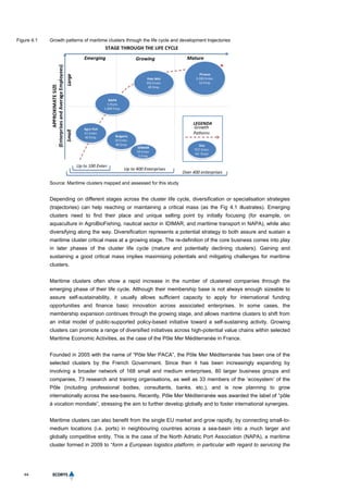 44
Figure 4.1 Growth patterns of maritime clusters through the life cycle and development trajectories
Source: Maritime clusters mapped and assessed for this study
Depending on different stages across the cluster life cycle, diversification or specialisation strategies
(trajectories) can help reaching or maintaining a critical mass (as the Fig 4.1 illustrates). Emerging
clusters need to find their place and unique selling point by initially focusing (for example, on
aquaculture in AgroBioFishing, nautical sector in IDIMAR, and maritime transport in NAPA), while also
diversifying along the way. Diversification represents a potential strategy to both assure and sustain a
maritime cluster critical mass at a growing stage. The re-definition of the core business comes into play
in later phases of the cluster life cycle (mature and potentially declining clusters). Gaining and
sustaining a good critical mass implies maximising potentials and mitigating challenges for maritime
clusters.
Maritime clusters often show a rapid increase in the number of clustered companies through the
emerging phase of their life cycle. Although their membership base is not always enough sizeable to
assure self-sustainability, it usually allows sufficient capacity to apply for international funding
opportunities and finance basic innovation across associated enterprises. In some cases, the
membership expansion continues through the growing stage, and allows maritime clusters to shift from
an initial model of public-supported policy-based initiative toward a self-sustaining activity. Growing
clusters can promote a range of diversified initiatives across high-potential value chains within selected
Maritime Economic Activities, as the case of the Pôle Mer Méditerranée in France.
Founded in 2005 with the name of “Pôle Mer PACA”, the Pôle Mer Méditerranée has been one of the
selected clusters by the French Government. Since then it has been increasingly expanding by
involving a broader network of 168 small and medium enterprises, 80 larger business groups and
companies, 73 research and training organisations, as well as 33 members of the ’ecosystem’ of the
Pôle (including professional bodies, consultants, banks, etc.), and is now planning to grow
internationally across the sea-basins. Recently, Pôle Mer Méditerranée was awarded the label of “pôle
à vocation mondiale”, stressing the aim to further develop globally and to foster international synergies.
Maritime clusters can also benefit from the single EU market and grow rapidly, by connecting small-to-
medium locations (i.e. ports) in neighbouring countries across a sea-basin into a much larger and
globally competitive entity. This is the case of the North Adriatic Port Association (NAPA), a maritime
cluster formed in 2009 to “form a European logistics platform, in particular with regard to servicing the
 