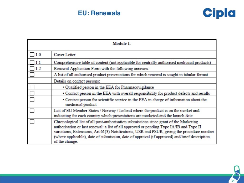 EU Variations & Renewals