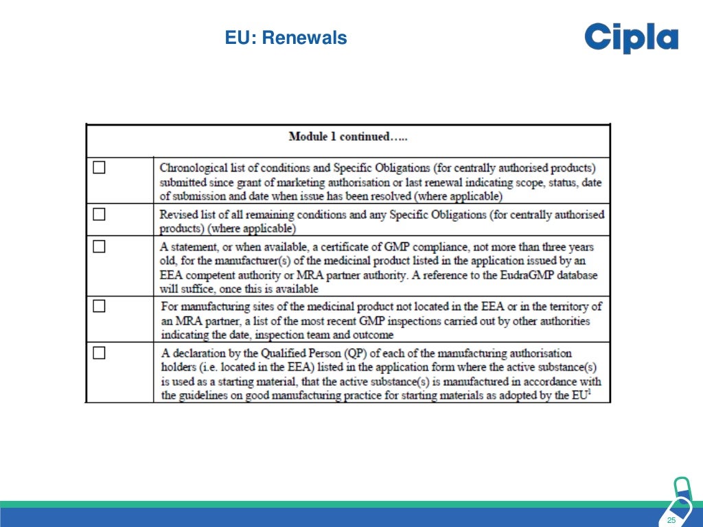 EU Variations & Renewals