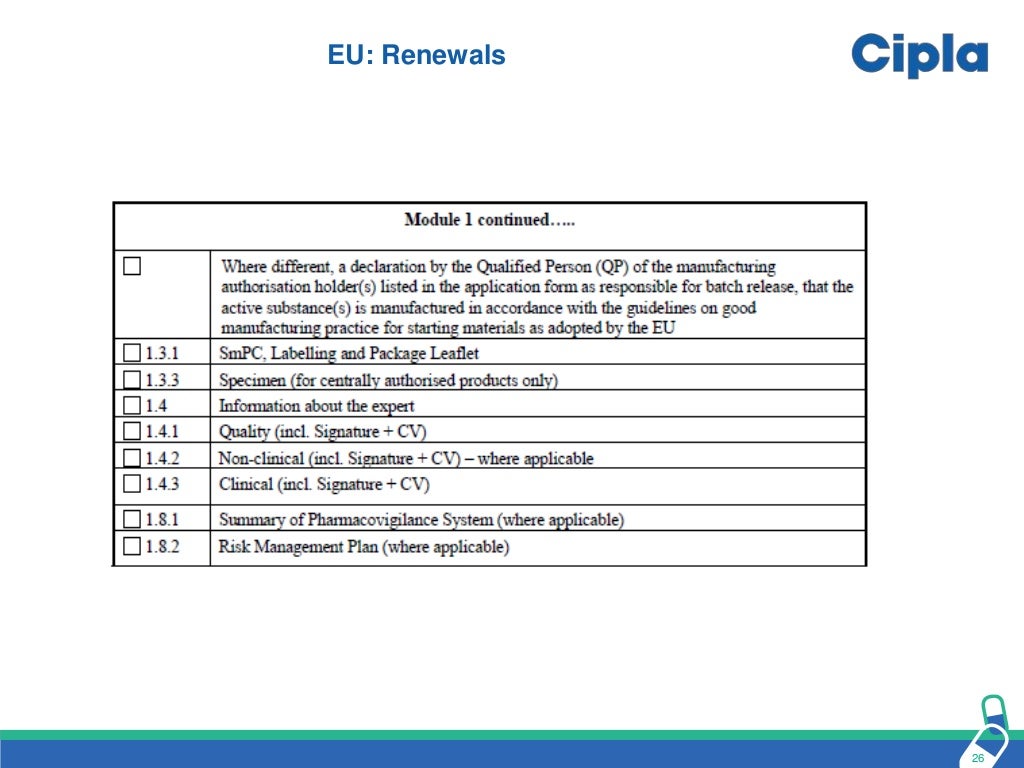 EU Variations & Renewals