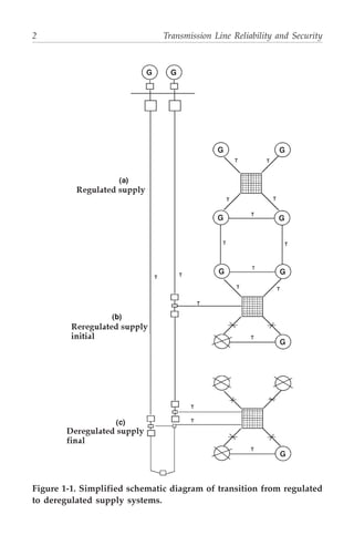 Transmission Line Reliability And Security Anthony J Pansini | PDF