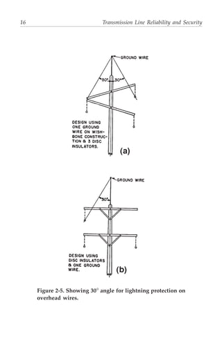 Transmission Line Reliability And Security Anthony J Pansini | PDF