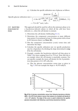 18
(c) Calculate the specific utilization rate of glucose as follows:
( )
.
Specific glucose utilization rate
h
h
s
=
( )
æ
è
ç
ö
ø
÷
-
-
0 0313
3600
1
1
.
.
/
/
/
.
16 10 10 1000
7 5 10
5 3
´
æ
è
ç
ö
ø
÷
æ
è
ç
ö
ø
÷( )
= - ´
cells mL
mM
mM
mol L
mL L
-
-17
mol cell s
-
/
This approach should be used for cells in the stationary phase or in
a baculovirus-infected culture in which all the cells have been
infected, i.e., when the cell density is constant.
1. Determine the cell density (Subheading 3.1.1).
2. Determine the component concentration at many different
time points (I recommend at least 3–4 data points with at least
6–8 h between them) (see Note 20).
3. Plot the component concentration (y-axis) versus time and
determine the slope.
4. Calculate the specific utilization rate (or specific production
rate for a byproduct) by dividing the slope determined in step
2 by the cell density.
5. Example: consider the baculovirus infected cell data given in
Table 2 for times ranging from 0 to 72 h pi. Note that this is
an example where the cell density is essentially constant. For
our specific example the mean cell density for the 4 postinfec-
tion data points is 2.2×106
cells/mL.
(a) Plot the glucose concentration versus time as given in
Fig. 5. For our example the slope is −0.373 mM/h.
3.3.5 Specific Rates
During Constant Cell
Density
35
30
25
20
15
Glucose
(mM)
10
5
0
0 20 40
Time (h pi)
60 80
Fig. 5 Plot of glucose concentration versus time following baculovirus infection
(MOI=10) of Sf-9 cell culture in serum-free medium at a constant cell density of
~2.2×106
cells/mL. The slope of this curve is used to determine the specific
glucose consumption rate following a synchronous baculovirus infection
David W. Murhammer
 