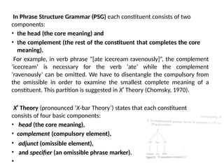 842900457-Module-1-part2-Natural Lang Proc.pptx