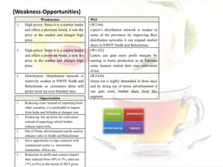 (Weakness-Opportunities)
Weaknesses
1. High prices: Since it is a market leader
and offers a premium brand, it sets the
price in the market and charges high
price.
1. High prices: Since it is a market leader
and offers a premium brand, it sets the
price in the market and charges high
price.
1. Distribution: Distribution network is
relatively weaker in NWFP, Sindh and
Baluchistan as consumers there still
prefer local tea over branded ones.
Opportunities
1. Reducing costs: Instead of importing from
other countries, it is preferable to import
from India and Srilanka at cheaper cost
1. Producing: Set up farms for cultivation
instead of importing, which further
reduces input costs
1. Out of Home advertisement can be used to
enhance sales in Sindh and Baluchistan
1. Have opportunity to sign contracts with
commercial sector i.e. universities,
restaurants, offices etc.
1. Reduction in tariffs and custom (import
duty reduced from 10% to 5%, sales tax
17% to 6%) in the recent of 2015 gives
WO
(W2-04)
Lipton’s distribution network is weaker in
some of the provinces by improving their
distribution networks it can expand market
share in NWFP, Sindh and Baluchistan.
(W1-O2)
Lipton can gain more profit margins by
starting in home production as in Pakistan
some farmers started their own cultivation
of tea.
(W2-O4)
Green tea is highly demanded in these days
and by doing out of home advertisement it
can gain more market share from this
segment.
 