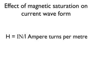 Effect of magnetic saturation on current wave form H =  IN/ l  Ampere turns per metre 