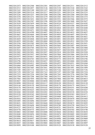 000232012473   000232012500   000232012501   000232012507   000232012511   000232012512
000232012513   000232012857   000232013126   000232013130   000232013144   000232013162
000232013163   000232013180   000232013187   000232013190   000232013198   000232013200
000232013209   000232013214   000232013217   000232013221   000232013234   000232013235
000232013236   000232013237   000232013244   000232013246   000232013260   000232013264
000232013270   000232013272   000232013279   000232013303   000232013352   000232013373
000232013375   000232013431   000232013497   000232013551   000232013566   000232013572
000232013586   000232013587   000232013596   000232013599   000232013608   000232013627
000232013639   000232013659   000232013661   000232014324   000232014327   000232014342
000232014350   000232014366   000232014369   000232014371   000232014380   000232014393
000232014405   000232014409   000232014415   000232014424   000232014435   000232014448
000232014455   000232014471   000232014488   000232014501   000232014507   000232014541
000232014545   000232014590   000232014607   000232014614   000232014653   000232014657
000232014667   000232014668   000232014689   000232014693   000232014697   000232014701
000232014725   000232014788   000232014798   000232014801   000232014803   000232014821
000232014829   000232014848   000232014849   000232014851   000232014855   000232014857
000232014859   000232014867   000232014868   000232014881   000232014912   000232015528
000232015556   000232015585   000232015586   000232015594   000232015621   000232015651
000232015662   000232015675   000232015676   000232015683   000232015687   000232015691
000232015697   000232015705   000232015763   000232015767   000232015790   000232015808
000232015816   000232015831   000232015833   000232015837   000232015856   000232015857
000232015885   000232015891   000232015897   000232015910   000232015920   000232015930
000232015952   000232015957   000232015963   000232015964   000232015966   000232015974
000232015977   000232016017   000232016071   000232016720   000232016724   000232016748
000232016758   000232016763   000232016764   000232016773   000232016785   000232016786
000232016796   000232016814   000232016837   000232016851   000232016868   000232016886
000232016899   000232016912   000232016926   000232016927   000232016931   000232016944
000232016968   000232016983   000232016996   000232017010   000232017015   000232017028
000232017043   000232017045   000232017051   000232017056   000232017091   000232017099
000232017105   000232017114   000232017116   000232017126   000232017146   000232017156
000232017159   000232017162   000232017163   000232017197   000232017200   000232017224
000232017233   000232017236   000232017246   000232017265   000232017276   000232017290
000232017294   000232017298   000232017309   000232017311   000232017919   000232017933
000232017943   000232017959   000232017962   000232017968   000232017981   000232018015
000232018027   000232018040   000232018050   000232018053   000232018081   000232018087
000232018090   000232018102   000232018117   000232018120   000232018123   000232018130
000232018144   000232018159   000232018168   000232018174   000232018175   000232018177
000232018178   000232018182   000232018183   000232018185   000232018191   000232018200
000232018215   000232018223   000232018254   000232018257   000232018261   000232018267
000232018268   000232018269   000232018283   000232018290   000232018318   000232018328
000232018338   000232018342   000232018345   000232018360   000232018363   000232018371
000232018377   000232018397   000232018405   000232018409   000232018411   000232018413
000232018432   000232018457   000232018471   000232018474   000232018479   000232018485
000232018495   000232018496   000232018497   000232018512   000232018517   000232018623
000232018651   000232018652   000232018668   000232018669   000232018672   000232018692
000232018693   000232018694   000232018699   000232018708   000232018720   000232018723
000232018727   000232018732   000232018735   000232018751   000232018761   000232018764
000232018770   000232018775   000232018777   000232018779   000232018785   000232018790
000232018803   000232018805   000232018808   000232018820   000232018822   000232018838
000232018848   000232018856   000232018861   000232018874   000232018885   000232018895
000232018906   000232018912   000232018917   000232018921   000232018929   000232018945
000232018956   000232018957   000232018965   000232018998   000232019000   000232019009
000232019014   000232019017   000232019018   000232019022   000232019027   000232019031
000232019037   000232019084   000232019085   000232019087   000232019093   000232019097
000232019099   000232019100   000232019101   000232019128   000232019130   000232019158
                                                                                          15
 