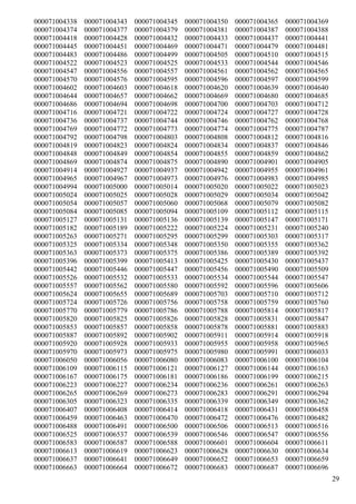 000071004338   000071004343   000071004345   000071004350   000071004365   000071004369
000071004374   000071004377   000071004379   000071004381   000071004387   000071004388
000071004418   000071004428   000071004432   000071004433   000071004437   000071004441
000071004445   000071004451   000071004469   000071004471   000071004479   000071004481
000071004483   000071004486   000071004499   000071004505   000071004510   000071004515
000071004522   000071004523   000071004525   000071004533   000071004544   000071004546
000071004547   000071004556   000071004557   000071004561   000071004562   000071004565
000071004570   000071004576   000071004595   000071004596   000071004597   000071004599
000071004602   000071004603   000071004618   000071004620   000071004639   000071004640
000071004644   000071004657   000071004662   000071004669   000071004680   000071004685
000071004686   000071004694   000071004698   000071004700   000071004703   000071004712
000071004716   000071004721   000071004722   000071004724   000071004727   000071004728
000071004736   000071004737   000071004744   000071004746   000071004762   000071004768
000071004769   000071004772   000071004773   000071004774   000071004775   000071004787
000071004792   000071004798   000071004803   000071004808   000071004812   000071004816
000071004819   000071004823   000071004824   000071004834   000071004837   000071004846
000071004848   000071004849   000071004854   000071004855   000071004859   000071004862
000071004869   000071004874   000071004875   000071004890   000071004901   000071004905
000071004914   000071004927   000071004937   000071004942   000071004955   000071004961
000071004965   000071004967   000071004973   000071004976   000071004983   000071004985
000071004994   000071005000   000071005014   000071005020   000071005022   000071005023
000071005024   000071005025   000071005028   000071005029   000071005034   000071005042
000071005054   000071005057   000071005060   000071005068   000071005079   000071005082
000071005084   000071005085   000071005094   000071005109   000071005112   000071005115
000071005127   000071005131   000071005136   000071005139   000071005147   000071005171
000071005182   000071005189   000071005222   000071005224   000071005231   000071005240
000071005263   000071005271   000071005295   000071005299   000071005303   000071005317
000071005325   000071005334   000071005348   000071005350   000071005355   000071005362
000071005363   000071005373   000071005375   000071005386   000071005389   000071005392
000071005396   000071005399   000071005413   000071005425   000071005430   000071005437
000071005442   000071005446   000071005447   000071005456   000071005490   000071005509
000071005526   000071005532   000071005533   000071005534   000071005544   000071005547
000071005557   000071005562   000071005580   000071005592   000071005596   000071005606
000071005624   000071005655   000071005689   000071005703   000071005710   000071005712
000071005724   000071005726   000071005756   000071005758   000071005759   000071005760
000071005770   000071005779   000071005786   000071005788   000071005814   000071005817
000071005820   000071005825   000071005826   000071005828   000071005831   000071005847
000071005853   000071005857   000071005858   000071005878   000071005881   000071005883
000071005887   000071005892   000071005902   000071005911   000071005914   000071005918
000071005920   000071005928   000071005933   000071005955   000071005958   000071005965
000071005970   000071005973   000071005975   000071005980   000071005991   000071006033
000071006050   000071006056   000071006080   000071006083   000071006100   000071006104
000071006109   000071006115   000071006121   000071006127   000071006144   000071006163
000071006167   000071006175   000071006181   000071006186   000071006199   000071006215
000071006223   000071006227   000071006234   000071006236   000071006261   000071006263
000071006265   000071006269   000071006273   000071006283   000071006291   000071006294
000071006305   000071006323   000071006335   000071006339   000071006349   000071006362
000071006407   000071006408   000071006414   000071006418   000071006431   000071006458
000071006459   000071006463   000071006470   000071006472   000071006476   000071006482
000071006488   000071006491   000071006500   000071006506   000071006513   000071006516
000071006525   000071006537   000071006539   000071006546   000071006547   000071006556
000071006583   000071006587   000071006588   000071006601   000071006604   000071006611
000071006613   000071006619   000071006623   000071006628   000071006630   000071006634
000071006637   000071006641   000071006649   000071006652   000071006653   000071006659
000071006663   000071006664   000071006672   000071006683   000071006687   000071006696
                                                                                          29
 