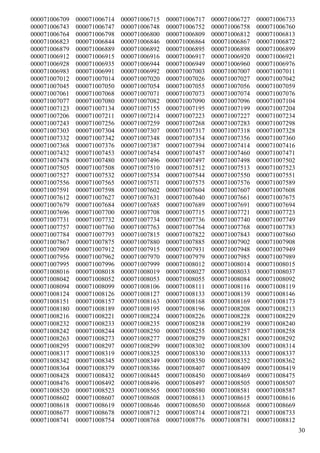 000071006709   000071006714   000071006715   000071006717   000071006727   000071006733
000071006743   000071006747   000071006748   000071006752   000071006758   000071006760
000071006764   000071006798   000071006800   000071006809   000071006812   000071006813
000071006823   000071006844   000071006846   000071006864   000071006867   000071006872
000071006879   000071006889   000071006892   000071006895   000071006898   000071006899
000071006912   000071006915   000071006916   000071006917   000071006920   000071006921
000071006928   000071006935   000071006944   000071006949   000071006960   000071006976
000071006983   000071006991   000071006992   000071007003   000071007007   000071007011
000071007012   000071007014   000071007020   000071007026   000071007027   000071007042
000071007045   000071007050   000071007054   000071007055   000071007056   000071007059
000071007061   000071007068   000071007071   000071007073   000071007074   000071007076
000071007077   000071007080   000071007082   000071007090   000071007096   000071007104
000071007123   000071007134   000071007155   000071007195   000071007199   000071007204
000071007206   000071007211   000071007214   000071007223   000071007227   000071007234
000071007243   000071007256   000071007259   000071007268   000071007283   000071007298
000071007303   000071007304   000071007307   000071007317   000071007318   000071007328
000071007332   000071007342   000071007348   000071007354   000071007356   000071007360
000071007368   000071007376   000071007387   000071007394   000071007414   000071007416
000071007432   000071007453   000071007454   000071007457   000071007460   000071007471
000071007478   000071007480   000071007496   000071007497   000071007498   000071007502
000071007505   000071007508   000071007510   000071007512   000071007513   000071007523
000071007527   000071007532   000071007534   000071007544   000071007550   000071007551
000071007556   000071007565   000071007571   000071007575   000071007576   000071007589
000071007591   000071007598   000071007602   000071007604   000071007607   000071007608
000071007612   000071007627   000071007631   000071007640   000071007661   000071007675
000071007679   000071007684   000071007685   000071007689   000071007691   000071007694
000071007696   000071007700   000071007708   000071007715   000071007721   000071007723
000071007731   000071007732   000071007734   000071007736   000071007740   000071007749
000071007757   000071007760   000071007763   000071007764   000071007768   000071007783
000071007784   000071007793   000071007815   000071007822   000071007843   000071007860
000071007867   000071007875   000071007880   000071007885   000071007902   000071007908
000071007909   000071007912   000071007915   000071007931   000071007948   000071007949
000071007956   000071007962   000071007970   000071007979   000071007985   000071007989
000071007995   000071007996   000071007999   000071008012   000071008014   000071008015
000071008016   000071008018   000071008019   000071008027   000071008033   000071008037
000071008042   000071008052   000071008053   000071008055   000071008084   000071008092
000071008094   000071008099   000071008106   000071008111   000071008116   000071008119
000071008124   000071008126   000071008127   000071008133   000071008139   000071008146
000071008151   000071008157   000071008163   000071008168   000071008169   000071008173
000071008180   000071008189   000071008195   000071008196   000071008208   000071008213
000071008216   000071008221   000071008224   000071008226   000071008228   000071008229
000071008232   000071008233   000071008235   000071008238   000071008239   000071008240
000071008242   000071008244   000071008250   000071008255   000071008257   000071008258
000071008263   000071008273   000071008277   000071008279   000071008281   000071008292
000071008295   000071008297   000071008299   000071008302   000071008309   000071008314
000071008317   000071008319   000071008325   000071008330   000071008333   000071008337
000071008342   000071008345   000071008349   000071008350   000071008352   000071008362
000071008364   000071008379   000071008386   000071008407   000071008409   000071008419
000071008428   000071008432   000071008445   000071008450   000071008469   000071008475
000071008476   000071008492   000071008496   000071008497   000071008505   000071008507
000071008520   000071008523   000071008565   000071008580   000071008581   000071008587
000071008602   000071008607   000071008608   000071008613   000071008615   000071008616
000071008618   000071008619   000071008646   000071008650   000071008668   000071008669
000071008677   000071008678   000071008712   000071008714   000071008721   000071008733
000071008741   000071008754   000071008768   000071008776   000071008781   000071008812
                                                                                          30
 