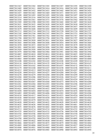 000073013367   000073013382   000073013385   000073013387   000073013395   000073013399
000073013405   000073013411   000073013414   000073013416   000073013420   000073013424
000073013428   000073013432   000073013433   000073013442   000073013451   000073013455
000073013457   000073013463   000073013469   000073013471   000073013473   000073013478
000073013490   000073013493   000073013495   000073013496   000073013497   000073013499
000073013514   000073013516   000073013534   000073013535   000073013541   000073013554
000073013558   000073013561   000073013573   000073013578   000073013582   000073013583
000073013589   000073013590   000073013593   000073013602   000073013607   000073013620
000073013621   000073013625   000073013628   000073013629   000073013630   000073013633
000073013638   000073013645   000073013651   000073013654   000073013657   000073013665
000073013679   000073013688   000073013692   000073013698   000073013699   000073013702
000073013712   000073013714   000073013715   000073013720   000073013724   000073013727
000073013743   000073013744   000073013747   000073013751   000073013753   000073013758
000073013759   000073013761   000073013762   000073013764   000073013767   000073013768
000073013780   000073013787   000073013794   000073013796   000073013797   000073013808
000073013816   000073013820   000073013821   000073013824   000073013827   000073013831
000073013843   000073013846   000073013848   000073013854   000073013858   000073013868
000073013870   000073013873   000073013877   000073013878   000073013879   000073013881
000073013891   000073013893   000073013896   000073013905   000073013906   000073013907
000073013929   000073013938   000073013939   000073013953   000073013955   000073013976
000073013979   000073013980   000073013984   000073013991   000073013994   000073013996
000073014007   000073014010   000073014014   000073014016   000073014025   000073014034
000073014037   000073014039   000073014042   000073014043   000073014054   000073014063
000073014065   000073014069   000073014079   000073014081   000073014085   000073014088
000073014100   000073014102   000073014103   000073014108   000073014109   000073014114
000073014116   000073014118   000073014125   000073014128   000073014141   000073014147
000073014153   000073014162   000073014165   000073014167   000073014172   000073014176
000073014179   000073014180   000073014187   000073014190   000073014196   000073014211
000073014212   000073014213   000073014220   000073014228   000073014247   000073014248
000073014250   000073014253   000073014257   000073014260   000073014261   000073014264
000073014278   000073014279   000073014280   000073014290   000073014299   000073014300
000073014304   000073014306   000073014316   000073014326   000073014327   000073014330
000073014339   000073014341   000073014351   000073014352   000073014354   000073014357
000073014362   000073014367   000073014368   000073014373   000073014376   000073014380
000073014381   000073014384   000073014393   000073014394   000073014396   000073014397
000073014398   000073014402   000073014405   000073014416   000073014417   000073014419
000073014421   000073014423   000073014432   000073014435   000073014442   000073014447
000073014450   000073014454   000073014461   000073014474   000073014476   000073014482
000073014483   000073014492   000073014496   000073014503   000073014505   000073014506
000073014510   000073014517   000073014521   000073014523   000073014524   000073014526
000073014538   000073014547   000073014550   000073014554   000073014557   000073014564
000073014573   000073014579   000073014581   000073014582   000073014593   000073014601
000073014620   000073014621   000073014625   000073014628   000073014629   000073014630
000073014632   000073014636   000073014642   000073014656   000073014661   000073014673
000073014675   000073014676   000073014682   000073014685   000073014694   000073014703
000073014713   000073014714   000073014718   000073014720   000073014722   000073014723
000073014725   000073014732   000073014733   000073014736   000073014740   000073014742
000073014743   000073014746   000073014747   000073014749   000073014750   000073014755
000073014757   000073014758   000073014763   000073014766   000073014772   000073014774
000073014788   000073014792   000073014795   000073014804   000073014805   000073014806
000073014812   000073014822   000073014830   000073014832   000073014864   000073014865
000073014866   000073014873   000073014875   000073014879   000073014882   000073014884
000073014885   000073014886   000073014927   000073014929   000073014937   000073014943
000073014948   000073014951   000073014960   000073014965   000073014971   000073014973
000073014974   000073014976   000073014985   000073014990   000073014993   000073014995
                                                                                          35
 