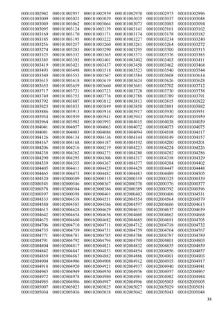 000101002942   000101002957   000101002959   000101002970   000101002973   000101002996
000101003009   000101003023   000101003029   000101003035   000101003037   000101003048
000101003049   000101003062   000101003064   000101003073   000101003083   000101003094
000101003095   000101003124   000101003139   000101003141   000101003161   000101003162
000101003169   000101003170   000101003171   000101003174   000101003178   000101003182
000101003185   000101003195   000101003222   000101003227   000101003234   000101003240
000101003256   000101003257   000101003260   000101003261   000101003264   000101003272
000101003274   000101003283   000101003290   000101003295   000101003300   000101003313
000101003325   000101003332   000101003365   000101003371   000101003376   000101003383
000101003385   000101003393   000101003401   000101003402   000101003403   000101003411
000101003419   000101003421   000101003437   000101003450   000101003462   000101003468
000101003493   000101003498   000101003518   000101003523   000101003540   000101003544
000101003549   000101003553   000101003567   000101003584   000101003608   000101003614
000101003615   000101003618   000101003619   000101003624   000101003626   000101003628
000101003653   000101003659   000101003660   000101003681   000101003702   000101003712
000101003717   000101003721   000101003723   000101003728   000101003730   000101003738
000101003749   000101003753   000101003776   000101003788   000101003789   000101003791
000101003792   000101003807   000101003812   000101003813   000101003815   000101003822
000101003823   000101003835   000101003849   000101003858   000101003881   000101003882
000101003886   000101003913   000101003914   000101003917   000101003930   000101003931
000101003934   000101003939   000101003941   000101003943   000101003949   000101003959
000101003964   000101003983   000101003993   000101004015   000101004038   000101004039
000101004041   000101004057   000101004063   000101004072   000101004073   000101004075
000101004081   000101004083   000101004086   000101004094   000101004108   000101004117
000101004126   000101004134   000101004136   000101004144   000101004149   000101004157
000101004167   000101004168   000101004187   000101004192   000101004200   000101004201
000101004206   000101004216   000101004219   000101004223   000101004224   000101004226
000101004238   000101004262   000101004273   000101004280   000101004282   000101004286
000101004290   000101004295   000101004306   000101004317   000101004318   000101004329
000101004339   000101004355   000101004367   000101004377   000101004384   000101004402
000101004405   000101004411   000101004425   000101004429   000101004447   000101004448
000101004465   000101004473   000101004482   000101004483   000101004489   000101004505
000101004520   000102000309   000102000315   000102000319   000102000325   000102000339
000102000345   000102000346   000102000367   000102000370   000102000376   000102000377
000102000378   000102000384   000102000386   000102000389   000102000392   000102000396
000102000397   000102000398   000102000401   000102000402   000102000406   000102004531
000102004533   000102004538   000102004551   000102004554   000102004564   000102004579
000102004580   000102004585   000102004586   000102004597   000102004606   000102004613
000102004615   000102004628   000102004629   000102004631   000102004637   000102004639
000102004642   000102004654   000102004656   000102004660   000102004662   000102004668
000102004675   000102004680   000102004682   000102004685   000102004691   000102004705
000102004706   000102004710   000102004711   000102004712   000102004718   000102004732
000102004735   000102004739   000102004751   000102004759   000102004764   000102004767
000102004771   000102004781   000102004785   000102004786   000102004787   000102004789
000102004791   000102004792   000102004794   000102004795   000102004801   000102004803
000102004804   000102004817   000102004821   000102004832   000102004835   000102004839
000102004842   000102004847   000102004853   000102004854   000102004856   000102004857
000102004859   000102004867   000102004882   000102004886   000102004901   000102004903
000102004904   000102004906   000102004908   000102004912   000102004915   000102004917
000102004918   000102004920   000102004921   000102004937   000102004940   000102004941
000102004943   000102004949   000102004950   000102004956   000102004957   000102004967
000102004972   000102004978   000102004980   000102004981   000102004982   000102004984
000102004985   000102004986   000102004987   000102004996   000102005003   000102005005
000102005007   000102005023   000102005025   000102005027   000102005029   000102005031
000102005034   000102005036   000102005038   000102005042   000102005043   000102005048
                                                                                          38
 