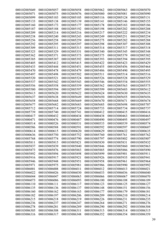 000102005049   000102005057   000102005058   000102005062   000102005063   000102005070
000102005071   000102005075   000102005076   000102005080   000102005081   000102005090
000102005099   000102005103   000102005105   000102005116   000102005124   000102005131
000102005133   000102005138   000102005139   000102005141   000102005146   000102005155
000102005160   000102005173   000102005177   000102005178   000102005183   000102005186
000102005187   000102005188   000102005192   000102005198   000102005202   000102005208
000102005209   000102005214   000102005216   000102005217   000102005222   000102005234
000102005238   000102005240   000102005243   000102005249   000102005251   000102005254
000102005256   000102005258   000102005259   000102005275   000102005282   000102005288
000102005292   000102005295   000102005297   000102005298   000102005307   000102005308
000102005309   000102005311   000102005313   000102005314   000102005317   000102005318
000102005323   000102005329   000102005331   000102005340   000102005345   000102005348
000102005362   000102005371   000102005373   000102005375   000102005379   000102005382
000102005385   000102005387   000102005392   000102005393   000102005394   000102005395
000102005405   000102005412   000102005415   000102005422   000102005423   000102005429
000102005433   000102005444   000102005451   000102005455   000102005456   000102005464
000102005470   000102005478   000102005479   000102005486   000102005490   000102005495
000102005497   000102005498   000102005502   000102005511   000102005514   000102005516
000102005520   000102005521   000102005524   000102005526   000102005528   000102005529
000102005537   000102005542   000102005543   000102005546   000102005554   000102005555
000102005556   000102005558   000102005559   000102005562   000102005563   000102005575
000102005580   000102005594   000102005597   000102005599   000102005603   000102005612
000102005613   000102005620   000102005622   000102005624   000102005630   000102005635
000102005637   000102005638   000102005649   000102005650   000102005655   000102005656
000102005658   000102005668   000102005669   000102005670   000102005671   000102005674
000102005677   000102005682   000102005683   000102005685   000102005698   000102005707
000102005712   000102005714   000102005724   000102005733   000102005734   000102005737
000102005739   000102005740   000102005741   000103000412   000103000415   000103000416
000103000417   000103000432   000103000434   000103000438   000103000463   000103000465
000103000471   000103000476   000103000487   000103000490   000103000495   000103000497
000103000514   000103000526   000103000531   000103000533   000103000539   000103000574
000103000586   000103000588   000103000591   000103000592   000103000597   000103000607
000103000614   000103000615   000103000620   000103000629   000103000632   000103000635
000103000636   000103005750   000103005752   000103005760   000103005761   000103005762
000103005768   000103005774   000103005790   000103005797   000103005802   000103005807
000103005811   000103005815   000103005821   000103005830   000103005831   000103005832
000103005837   000103005839   000103005840   000103005846   000103005860   000103005863
000103005873   000103005876   000103005883   000103005885   000103005886   000103005890
000103005892   000103005894   000103005898   000103005899   000103005901   000103005911
000103005916   000103005917   000103005921   000103005926   000103005935   000103005941
000103005946   000103005948   000103005951   000103005958   000103005961   000103005964
000103005971   000103005975   000103005981   000103005986   000103005990   000103005992
000103006001   000103006008   000103006011   000103006012   000103006013   000103006021
000103006022   000103006026   000103006030   000103006033   000103006036   000103006040
000103006044   000103006047   000103006063   000103006066   000103006067   000103006070
000103006073   000103006086   000103006093   000103006100   000103006108   000103006109
000103006110   000103006111   000103006117   000103006123   000103006125   000103006127
000103006135   000103006136   000103006137   000103006148   000103006151   000103006156
000103006160   000103006162   000103006163   000103006177   000103006179   000103006181
000103006182   000103006197   000103006206   000103006209   000103006210   000103006214
000103006215   000103006218   000103006219   000103006226   000103006231   000103006235
000103006236   000103006237   000103006247   000103006264   000103006271   000103006276
000103006278   000103006281   000103006289   000103006290   000103006292   000103006304
000103006305   000103006308   000103006311   000103006313   000103006314   000103006315
000103006316   000103006317   000103006348   000103006352   000103006354   000103006359
                                                                                          39
 