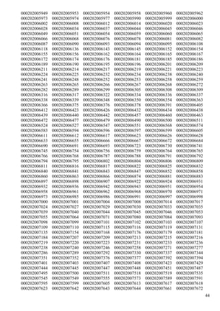 000202005949   000202005953   000202005954   000202005958   000202005960   000202005962
000202005973   000202005974   000202005977   000202005990   000202005999   000202006000
000202006002   000202006008   000202006012   000202006014   000202006020   000202006023
000202006028   000202006034   000202006037   000202006044   000202006045   000202006046
000202006049   000202006051   000202006054   000202006059   000202006060   000202006065
000202006066   000202006068   000202006076   000202006078   000202006081   000202006082
000202006087   000202006090   000202006093   000202006094   000202006095   000202006108
000202006118   000202006136   000202006143   000202006145   000202006152   000202006154
000202006155   000202006156   000202006162   000202006164   000202006165   000202006167
000202006172   000202006174   000202006176   000202006181   000202006185   000202006186
000202006189   000202006190   000202006195   000202006196   000202006201   000202006209
000202006211   000202006214   000202006217   000202006219   000202006221   000202006223
000202006224   000202006225   000202006232   000202006234   000202006238   000202006240
000202006241   000202006248   000202006252   000202006253   000202006258   000202006259
000202006263   000202006265   000202006266   000202006267   000202006268   000202006272
000202006282   000202006289   000202006299   000202006305   000202006308   000202006309
000202006316   000202006317   000202006322   000202006334   000202006336   000202006337
000202006338   000202006339   000202006348   000202006350   000202006354   000202006363
000202006366   000202006375   000202006376   000202006378   000202006391   000202006405
000202006412   000202006423   000202006426   000202006432   000202006434   000202006438
000202006439   000202006440   000202006442   000202006457   000202006460   000202006463
000202006472   000202006477   000202006479   000202006490   000202006500   000202006511
000202006524   000202006527   000202006547   000202006551   000202006568   000202006574
000202006583   000202006594   000202006596   000202006597   000202006599   000202006605
000202006611   000202006612   000202006617   000202006623   000202006626   000202006628
000202006633   000202006655   000202006666   000202006667   000202006672   000202006684
000202006690   000202006691   000202006693   000202006723   000202006730   000202006741
000202006745   000202006754   000202006756   000202006759   000202006764   000202006765
000202006766   000202006768   000202006787   000202006788   000202006791   000202006792
000202006794   000202006795   000202006802   000202006804   000202006806   000202006809
000202006811   000202006816   000202006817   000202006822   000202006825   000202006832
000202006840   000202006841   000202006843   000202006847   000202006852   000202006858
000202006860   000202006863   000202006866   000202006874   000202006881   000202006883
000202006897   000202006898   000202006907   000202006922   000202006924   000202006931
000202006932   000202006936   000202006942   000202006943   000202006951   000202006954
000202006958   000202006961   000202006962   000202006968   000202006970   000202006971
000202006973   000202006985   000202006986   000202006991   000202006997   000202006998
000202007000   000202007001   000202007004   000202007008   000202007014   000202007017
000202007024   000202007027   000202007029   000202007030   000202007033   000202007035
000202007039   000202007040   000202007044   000202007045   000202007046   000202007053
000202007055   000202007064   000202007071   000202007080   000202007084   000202007093
000202007098   000202007099   000202007101   000202007102   000202007103   000202007107
000202007109   000202007110   000202007115   000202007116   000202007119   000202007131
000202007135   000202007154   000202007168   000202007176   000202007179   000202007181
000202007184   000202007207   000202007209   000202007213   000202007215   000202007216
000202007219   000202007220   000202007223   000202007231   000202007233   000202007236
000202007238   000202007240   000202007246   000202007258   000202007271   000202007277
000202007286   000202007289   000202007292   000202007330   000202007337   000202007344
000202007351   000202007352   000202007376   000202007377   000202007392   000202007394
000202007401   000202007403   000202007407   000202007408   000202007423   000202007429
000202007444   000202007445   000202007447   000202007448   000202007451   000202007487
000202007495   000202007500   000202007511   000202007518   000202007519   000202007535
000202007545   000202007549   000202007555   000202007573   000202007589   000202007591
000202007595   000202007599   000202007605   000202007613   000202007617   000202007618
000202007623   000202007642   000202007643   000202007644   000202007661   000202007672
                                                                                          44
 