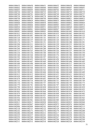 000041000633   000041000650   000041000651   000041000652   000041000658   000041000660
000041000662   000041000663   000041000680   000041000681   000041000687   000041000691
000041000693   000041000695   000041000696   000041000702   000041000707   000041000711
000041000720   000041000724   000041000725   000041000732   000041000735   000041000739
000041000740   000041000741   000041000747   000041000748   000041000749   000041000757
000041000758   000041000774   000041000778   000041000784   000041000785   000041000786
000041000794   000041000795   000041000799   000041000801   000041000821   000041000823
000041000825   000041000829   000041000832   000041000835   000041000836   000041000847
000041000848   000041000849   000041000858   000041000861   000041000862   000041000864
000041000875   000041000884   000041000885   000041000903   000041000913   000041000914
000041000924   000041000929   000041000931   000041000939   000041000949   000041000953
000041000954   000041000961   000041000966   000041000967   000041000971   000041000975
000041000987   000041000989   000041000993   000041000996   000041001005   000041001010
000041001012   000041001022   000041001026   000041001035   000041001042   000041001052
000041001078   000041001091   000041001109   000041001118   000041001120   000041001123
000041001128   000041001139   000041001141   000041001143   000041001145   000041001147
000041001148   000041001157   000041001164   000041001169   000041001170   000041001171
000041001176   000041001177   000041001191   000041001192   000041001200   000041001201
000041001204   000041001211   000041001213   000041001220   000041001233   000041001241
000041001242   000041001243   000041001246   000041001254   000041001261   000041001265
000041001266   000041001272   000041001280   000041001304   000041001305   000041001306
000041001315   000041001321   000041001324   000041001326   000041001327   000041001330
000041001334   000041001336   000041001340   000041001345   000041001346   000041001350
000041001360   000041001364   000041001368   000041001376   000041001380   000041001388
000041001392   000041001394   000041001397   000041001421   000041001423   000041001437
000041001447   000041001455   000041001456   000041001458   000041001459   000041001460
000041001461   000041001467   000041001469   000041001478   000041001484   000041001485
000041001488   000041001490   000041001499   000041001503   000041001517   000041001529
000041001531   000041001533   000041001534   000041001536   000041001537   000041001542
000041001547   000041001548   000041001553   000041001554   000041001556   000041001558
000041001560   000041001561   000041001562   000041001563   000041001565   000041001573
000041001599   000041001601   000041001604   000041001606   000041001608   000041001609
000041001612   000041001615   000041001622   000041001623   000041001631   000041001635
000041001638   000041001645   000041001662   000041001663   000041001670   000041001675
000041001678   000041001688   000041001691   000041001704   000041001706   000041001708
000041001716   000041001718   000041001728   000041001731   000041001735   000041001749
000041001754   000041001756   000041001757   000041001758   000041001759   000041001775
000041001779   000041001781   000041001782   000041001787   000041001788   000041001789
000041001798   000041001818   000041001820   000041001823   000041001824   000041001829
000041001834   000041001840   000041001844   000041001846   000041001848   000041001855
000041001865   000041001866   000041001868   000041001870   000041001874   000041001875
000041001879   000041001888   000041001889   000041001899   000041001901   000041001902
000041001909   000041001920   000041001927   000041001930   000041001931   000041001933
000041001936   000041001939   000041001952   000041001953   000041001962   000041001963
000041001980   000041001981   000041001982   000041001989   000041001997   000041002005
000041002013   000041002017   000041002028   000041002031   000041002033   000041002048
000041002051   000041002067   000041002073   000041002075   000041002076   000041002085
000041002096   000041002098   000041002101   000041002105   000041002108   000041002113
000041002120   000041002121   000041002122   000041002129   000041002140   000041002154
000041002162   000041002171   000041002173   000041002179   000041002183   000041002200
000041002206   000041002208   000041002212   000041002217   000041002224   000041002228
000041002229   000041002237   000041002241   000041002244   000041002250   000041002256
000041002259   000041002260   000041002264   000041002267   000041002278   000041002280
000041002282   000041002286   000041002292   000041002296   000041002305   000041002309
000041002311   000041002315   000041002318   000041002320   000041002324   000041002339
                                                                                          51
 