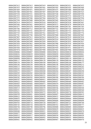 000042007412   000042007415   000042007419   000042007424   000042007431   000042007432
000042007433   000042007439   000042007441   000042007445   000042007453   000042007468
000042007469   000042007471   000042007473   000042007475   000042007480   000042007488
000042007500   000042007501   000042007507   000042007509   000042007522   000042007523
000042007530   000042007531   000042007536   000042007540   000042007547   000042007550
000042007553   000042007554   000042007556   000042007569   000042007573   000042007574
000042007575   000042007580   000042007584   000042007591   000042007592   000042007594
000042007598   000042007600   000042007601   000042007605   000042007608   000042007612
000042007614   000042007633   000042007634   000042007637   000042007638   000042007641
000042007646   000042007661   000042007672   000042007673   000042007674   000042007676
000042007677   000042007678   000042007681   000042007690   000042007701   000042007703
000042007706   000042007712   000042007720   000042007722   000042007724   000042007728
000042007730   000042007731   000042007747   000042007752   000042007753   000042007754
000042007755   000042007759   000042007761   000042007774   000042007775   000042007776
000042007781   000042007788   000042007792   000042007800   000042007802   000042007805
000042007807   000042007813   000042007814   000042007816   000042007819   000042007824
000042007829   000042007832   000042007833   000042007834   000042007836   000042007840
000042007846   000042007849   000042007850   000042007851   000042007855   000042007857
000042007858   000042007862   000042007894   000042007900   000042007919   000042007926
000042007935   000042007936   000042007938   000042007942   000042007947   000042007949
000042007950   000042007951   000042007958   000042007959   000042007971   000042007972
000042007974   000042007983   000042007990   000042007992   000042007996   000042008002
000042008006   000042008007   000042008008   000042008010   000042008018   000042008026
000042008036   000042008039   000042008045   000042008050   000042008056   000042008061
000042008068   000042008069   000042008070   000042008090   000042008091   000042008095
000042008098   000042008101   000042008102   000042008113   000042008114   000042008116
000042008117   000042008124   000042008128   000042008139   000042008144   000042008152
000042008154   000042008159   000042008160   000042008162   000042008168   000042008177
000042008186   000042008189   000042008196   000042008198   000042008205   000042008212
000042008213   000042008216   000042008225   000042008232   000042008239   000042008242
000042008243   000042008258   000042008265   000042008269   000042008271   000042008272
000042008275   000042008277   000042008280   000042008284   000042008287   000042008294
000042008295   000042008302   000042008308   000042008319   000042008324   000042008325
000042008334   000042008336   000042008351   000042008355   000042008364   000042008365
000042008382   000042008383   000042008385   000042008388   000042008394   000042008396
000042008397   000042008405   000042008411   000042008415   000042008418   000042008420
000042008422   000042008442   000042008445   000042008457   000042008460   000042008462
000042008465   000042008466   000042008473   000042008479   000042008480   000042008481
000042008488   000042008493   000042008500   000042008502   000042008504   000042008513
000042008515   000042008526   000042008539   000042008546   000042008547   000042008548
000042008551   000042008552   000042008553   000042008556   000042008557   000042008560
000042008561   000042008570   000042008572   000042008576   000042008578   000042008585
000042008599   000042008601   000042008602   000042008607   000042008608   000042008619
000042008623   000042008626   000042008630   000042008633   000042008647   000042008649
000042008655   000042008658   000042008662   000042008663   000042008664   000042008668
000042008669   000042008676   000042008683   000042008686   000042008697   000042008698
000042008703   000042008716   000042008720   000042008721   000042008723   000042008740
000042008743   000042008754   000042008759   000042008763   000042008771   000042008777
000042008784   000042008790   000042008796   000042008800   000042008805   000042008807
000042008815   000042008823   000042008825   000042008829   000042008832   000042008835
000042008840   000042008849   000042008851   000042008854   000042008855   000042008870
000042008877   000042008887   000042008889   000042008895   000042008900   000042008902
000042008912   000042008917   000042008924   000042008930   000042008934   000042008938
000042008940   000042008941   000042008943   000042008944   000042008953   000042008956
000042008961   000042008962   000042008963   000042008967   000042008968   000042008974
                                                                                          55
 
