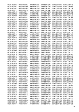 000052007021   000052007023   000052007025   000052007033   000052007041   000052007042
000052007047   000052007050   000052007052   000052007055   000052007065   000052007066
000052007077   000052007079   000052007089   000052007101   000052007114   000052007124
000052007125   000052007134   000052007138   000052007147   000052007150   000052007160
000052007163   000052007171   000052007175   000052007178   000052007207   000052007232
000052007233   000052007238   000052007261   000052007281   000052007287   000052007291
000052007296   000052007301   000052007304   000052007305   000052007323   000052007330
000052007332   000052007337   000052007343   000052007362   000052007365   000052007368
000052007382   000052007395   000052007416   000052007439   000052007445   000052007456
000052007474   000052007476   000052007479   000052007486   000052007491   000052007492
000052007496   000052007509   000052007516   000052007526   000052007545   000052007559
000052007561   000052007572   000052007573   000052007581   000052007588   000052007605
000052007607   000052007608   000052007611   000052007621   000052007623   000052007628
000052007641   000052007647   000052007653   000052007671   000052007673   000052007676
000052007680   000052007687   000052007688   000052007696   000052007702   000052007708
000052007712   000052007717   000052007726   000052007729   000052007731   000052007733
000052007744   000052007746   000052007752   000052007755   000052007757   000052007758
000052007764   000052007768   000052007772   000052007786   000052007789   000052007794
000052007819   000052007824   000052007831   000052007836   000052007842   000052007846
000052007873   000052007877   000052007889   000052007908   000052007910   000052007917
000052007924   000052007929   000052007930   000052007932   000052007934   000052007937
000052007947   000052007954   000052007962   000052007967   000052007972   000052007977
000052007984   000052007988   000052007991   000052007996   000052007998   000052008000
000052008002   000052008007   000052008014   000052008034   000052008038   000052008044
000052008065   000052008083   000052008089   000052008092   000052008097   000052008098
000052008099   000052008101   000052008104   000052008114   000052008115   000052008117
000052008134   000052008145   000052008150   000052008161   000052008163   000052008170
000052008176   000052008187   000052008197   000052008203   000052008205   000052008206
000052008215   000052008217   000052008223   000052008224   000052008239   000052008250
000052008267   000052008269   000052008281   000052008287   000052008294   000052008297
000052008300   000052008308   000052008318   000052008364   000052008381   000052008393
000052008397   000052008401   000052008403   000052008404   000052008406   000052008414
000052008420   000052008427   000052008438   000052008452   000052008475   000052008482
000052008509   000052008516   000052008525   000052008530   000052008545   000052008558
000052008576   000052008577   000052008588   000052008592   000052008595   000052008613
000052008618   000052008636   000052008637   000052008655   000052008658   000052008659
000052008678   000052008691   000052008696   000052008705   000052008707   000052008709
000052008713   000052008719   000052008722   000052008723   000052008724   000052008738
000052008752   000052008755   000052008756   000052008757   000052008758   000052008759
000052008760   000052008764   000052008770   000052008772   000052008777   000052008792
000052008793   000052008797   000052008809   000052008810   000052008811   000052008818
000052008827   000052008828   000052008830   000052008837   000052008840   000052008843
000052008845   000052008853   000052008861   000052008896   000052008898   000052008900
000052008905   000052008913   000052008916   000052008919   000052008927   000052008930
000052008933   000052008936   000052008937   000052008947   000052008966   000052008969
000052008984   000052008985   000052009000   000052009004   000052009014   000052009016
000052009025   000052009029   000052009031   000052009044   000052009054   000052009058
000052009066   000052009073   000052009081   000052009085   000052009120   000052009126
000052009127   000052009132   000052009139   000052009172   000052009176   000052009188
000052009189   000052009197   000052009232   000052009256   000052009259   000052009263
000052009267   000052009273   000052009274   000052009278   000052009283   000052009294
000052009301   000052009322   000052009323   000052009324   000052009328   000052009332
000052009337   000052009346   000052009348   000052009351   000052009352   000052009356
000052009362   000052009365   000052009372   000052009377   000052009379   000052009393
000052009394   000052009401   000052009403   000052009413   000052009420   000052009431
                                                                                          60
 