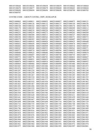 000185100644   000185100656   000185100658   000185100659   000185100662   000185100664
000185100670   000185100677   000185200679   000185200680   000185200683   000185200684
000185200690   000185200694   000185200696   000185300698   000185300700   000185400705
000185400707

CENTRE CODE : GROUP CENTRE, CRPF, DURGAPUR

000251000003   000251000011   000251000055   000251000057   000251000075   000251000121
000251000125   000251000126   000251000132   000251000137   000251000150   000251000156
000251000160   000251000162   000251000172   000251000174   000251000176   000251000178
000251000179   000251000185   000251000202   000251000208   000251000209   000251000212
000251000213   000251000218   000251000226   000251000233   000251000245   000251000247
000251000252   000251000259   000251000273   000251000276   000251000283   000251000289
000251000290   000251000309   000251000313   000251000324   000251000327   000251000345
000251000350   000251000355   000251000362   000251000370   000251000371   000251000372
000251000379   000251000383   000251000391   000251000394   000251000407   000251000412
000251000415   000251000418   000251000426   000251000432   000251000435   000251000448
000251000452   000251000458   000251000459   000251000460   000251000474   000251000477
000251000482   000251000498   000251000509   000251000519   000251000534   000251000545
000251000547   000251000548   000251000553   000251000556   000251000562   000251000571
000251000573   000251000574   000251000583   000251000586   000251000593   000251000599
000251000600   000251000625   000251000646   000251000660   000251000672   000251000674
000251000692   000251000697   000251000723   000251000748   000251000755   000251000771
000251000775   000251000778   000251000783   000251000803   000251000822   000251000827
000251000829   000251000831   000251000835   000251000839   000251000864   000251000872
000251000878   000251000910   000251000916   000251000918   000251000946   000251000952
000251000969   000251000984   000251000985   000251000999   000251001006   000251001041
000251001043   000251001045   000251001046   000251001055   000251001060   000251001073
000251001074   000251001077   000251001096   000251001111   000251001112   000251001131
000251001207   000251001224   000251001237   000251001238   000251001239   000251001240
000251001243   000251001249   000251001252   000251001258   000251001262   000251001264
000251001266   000251001267   000251001268   000251001276   000251001285   000251001287
000251001303   000251001310   000251001330   000251001331   000251001343   000251001355
000251001359   000251001373   000251001377   000251001378   000251001394   000251001396
000251001401   000251001418   000251001436   000251001441   000251001454   000251001462
000251001463   000252001467   000252001469   000252001478   000252001484   000252001489
000252001492   000252001494   000252001501   000252001502   000252001503   000252001523
000252001524   000252001529   000252001532   000252001535   000252001540   000252001543
000252001551   000252001557   000252001565   000252001568   000252001570   000252001581
000252001584   000252001585   000252001586   000252001601   000252001605   000252001610
000252001614   000252001620   000252001625   000252001627   000252001631   000252001635
000252001641   000252001642   000252001648   000252001654   000252001659   000252001660
000252001662   000252001667   000252001678   000252001681   000252001683   000252001688
000252001694   000252001696   000252001699   000252001716   000252001726   000252001729
000252001732   000252001735   000252001737   000252001745   000252001748   000252001751
000252001752   000252001755   000252001758   000252001771   000252001777   000252001780
000252001786   000252001789   000252001792   000252001799   000252001800   000252001809
000252001812   000252001816   000252001821   000252001830   000252001831   000252001848
000252001854   000252001855   000252001862   000252001865   000252001866   000252001871
000252001874   000252001876   000252001878   000252001880   000252001883   000252001885
000252001889   000252001891   000252001893   000252001897   000252001902   000252001903
000252001904   000252001911   000252001916   000252001918   000252001926   000252001929
000252001943   000252001946   000252001948   000252001951   000252001958   000252001959
000252001961   000252001964   000252001966   000252001970   000252001972   000252001974
000252001977   000252001980   000252001989   000252001995   000252001997   000252002001
                                                                                          66
 