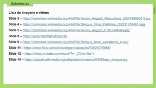 2024_AF_V1
Referências
Lista de imagens e vídeos
Slide 3 – https://commons.wikimedia.org/wiki/File:Aedes_Aegypti_Mosquitoes_(26444995041).jpg
Slide 4 – https://commons.wikimedia.org/wiki/File:Dengue_Virus_Particles_(53231916461).jpg
Slide 5 – https://commons.wikimedia.org/wiki/File:Aedes_aegypti_CDC-Gathany.jpg
Slide 8 – https://youtu.be/WgbUD0ryiHg
Slide 9 – https://commons.wikimedia.org/wiki/File:Dengue_fever_symptoms_pt.svg
Slide 11 – https://www.flickr.com/photos/agenciabrasilia/53624073065/
Slide 13 – https://www.youtube.com/watch?v=_DVcm-fm1iI
Slide 14 – https://upload.wikimedia.org/wikipedia/commons/8/8f/Mapa_dengue.jpg
 