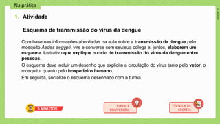2024_AF_V1
Na prática
Com base nas informações abordadas na aula sobre a transmissão da dengue pelo
mosquito Aedes aegypti, vire e converse com seu/sua colega e, juntos, elaborem um
esquema ilustrativo que explique o ciclo de transmissão do vírus da dengue entre
pessoas.
O esquema deve incluir um desenho que explicite a circulação do vírus tanto pelo vetor, o
mosquito, quanto pelo hospedeiro humano.
Em seguida, socialize o esquema desenhado com a turma.
1. Atividade
Esquema de transmissão do vírus da dengue
TÉCNICA DE
ESCRITA
5 MINUTOS
VIREM E
CONVERSEM
 