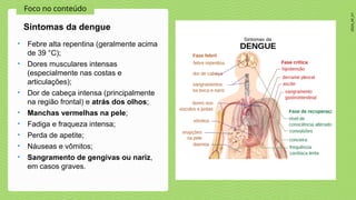 2024_AF_V1
Foco no conteúdo
• Febre alta repentina (geralmente acima
de 39 °C);
• Dores musculares intensas
(especialmente nas costas e
articulações);
• Dor de cabeça intensa (principalmente
na região frontal) e atrás dos olhos;
• Manchas vermelhas na pele;
• Fadiga e fraqueza intensa;
• Perda de apetite;
• Náuseas e vômitos;
• Sangramento de gengivas ou nariz,
em casos graves.
Sintomas da dengue
 