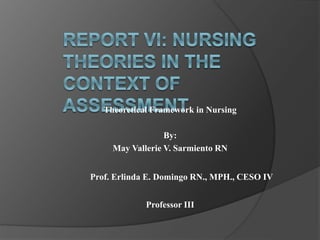 Theoretical Framework in Nursing
By:
May Vallerie V. Sarmiento RN
Prof. Erlinda E. Domingo RN., MPH., CESO IV
Professor III
 