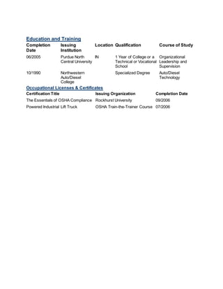 Education and Training
Completion
Date
Issuing
Institution
Location Qualification Course of Study
06/2005 Purdue North
Central University
IN 1 Year of College or a
Technical or Vocational
School
Organizational
Leadership and
Supervision
10/1990 Northwestern
Auto/Diesel
College
Specialized Degree Auto/Diesel
Technology
Occupational Licenses & Certificates
Certification Title Issuing Organization Completion Date
The Essentials of OSHA Compliance Rockhurst University 09/2006
Powered Industrial Lift Truck OSHA Train-the-Trainer Course 07/2006
 