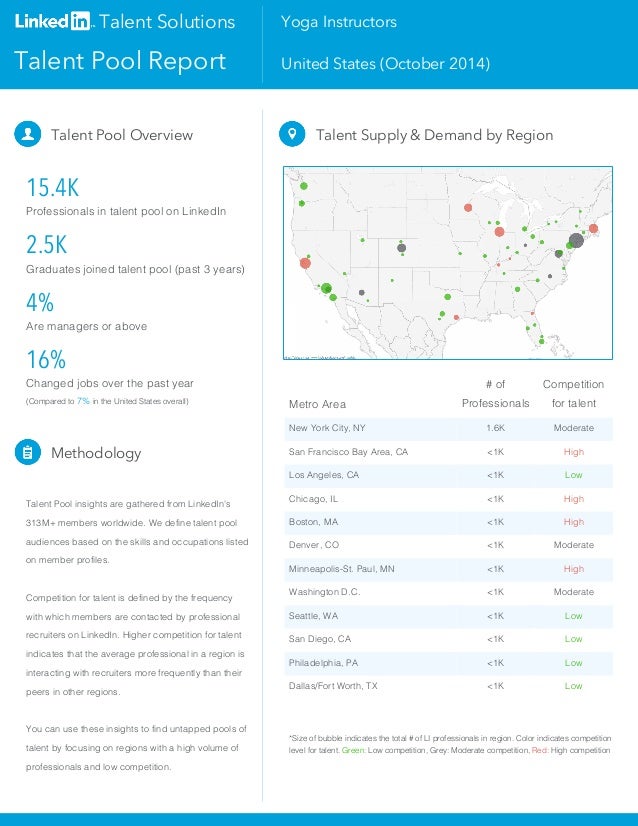 Talent Solutions 
Talent Pool Report 
Yoga Instructors 
United States (October 2014) 
Talent Pool Overview 
15.4K 
Profess...