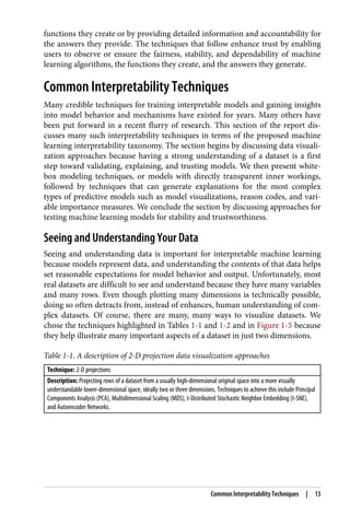 An Introduction to Machine Learning Interpretability 1st Edition ...