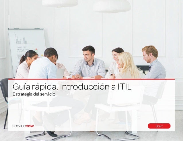 Estrategia del servicio
Guía rápida. Introducción a ITIL
Start
 