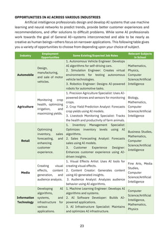 AI_Student_HandbookXI FOR CLASS XI cbses | PDF