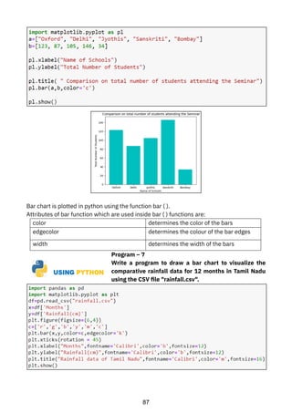 AI_Student_HandbookXI FOR CLASS XI cbses | PDF