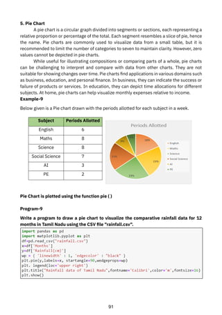 AI_Student_HandbookXI FOR CLASS XI cbses | PDF