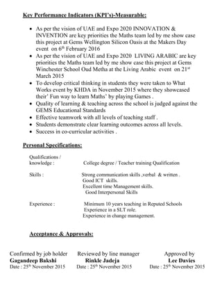 Key Performance Indicators (KPI’s)-Measurable:
 As per the vision of UAE and Expo 2020 INNOVATION &
INVENTION are key priorities the Maths team led by me show case
this project at Gems Wellington Silicon Oasis at the Makers Day
event on 6th
February 2016
 As per the vision of UAE and Expo 2020 LIVING ARABIC are key
priorities the Maths team led by me show case this project at Gems
Winchester School Oud Metha at the Living Arabic event on 21st
March 2015
 To develop critical thinking in students they were taken to What
Works event by KHDA in November 2015 where they showcased
their’ Fun way to learn Maths’ by playing Games .
 Quality of learning & teaching across the school is judged against the
GEMS Educational Standards
 Effective teamwork with all levels of teaching staff .
 Students demonstrate clear learning outcomes across all levels.
 Success in co-curricular activities .
Personal Specifications:
Qualifications /
knowledge : College degree / Teacher training Qualification
Skills : Strong communication skills ,verbal & written .
Good ICT skills.
Excellent time Management skills.
Good Interpersonal Skills
Experience : Minimum 10 years teaching in Reputed Schools
Experience in a SLT role.
Experience in change management.
Acceptance & Approvals:
Confirmed by job holder Reviewed by line manager Approved by
Gagandeep Bakshi Rinkle Jadeja Lee Davies
Date : 25th
November 2015 Date : 25th
November 2015 Date : 25th
November 2015
 