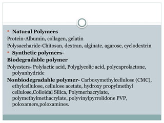 POLYMERS IN DRUG DELIVERY APPROACHES NDDS | PPTX