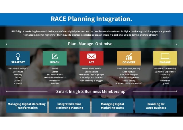 Race model template picture