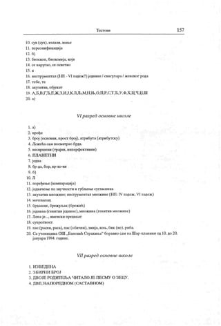 Т ест о ви 1 57
10. сув (сух), излази, мање
11. персонификациј а
12. б)
13. биоскоп, биохемија, кој и
14. се наругао, се осветио
15. и
16. инструментал (НЕ -VI падеж?)једнине/ сингулара/ женског рода
17. тебе, те
18. акузатив, обј ек ат
19. Л ,Б,В,Г,Ђ,Е,Ж,3 ,И ,Ј,К .ЛЈБ,МЛ ,Њ,0 ,П,Р.С:,Т ,Ћ,У .Ф,Х,Ц ,Ч,Џ ,Ш
20. а)
VI разред основне школе
1. а)
2. прође
3. број (основни, просг број), атрибута(атрибутску)
4. Леж ећи сам посматрао брда.
5. несвршени (трај ни, инлерфективни)
6 . П Л А В Е Т Н И
7. једна
8. бр-да, бор, вр-хо-ви
9. б)
10. Л
11. поређење(компарациј а)
12. једначење по звучности и губљење сугласника
13. акузатив множине; инст рументал множине (НЕ: IV падеж, VI падеж)
14. м ачевал ац
15. брдашце, брежуљак (бреж ић)
16.једнина(геиитивједнине),множина(генитивмножине)
17. Лепаје..., именски предикат
18. супротност
19. пас (расни, раса), пас (обични), змија, кон>, бик (во), риба.
20. СаученицимаОШ „Бановић Страхиња" боравиосам наШар-гшанини од 10. до 20.
ј ануара 1994. годипе.
VII разред основне шк оле
1. И З ВЕД ЕН А
2 . З Б И РН И Б Р О Ј
3. ДВОЈЕ РОДИТ ЕЉА ЧИТАЛО ЈЕ П ЕСМУ О ЗЕЦУ .
4. ДВЕ; НА ПОРЕДНОМ (СА СТА ВНОМ)
 