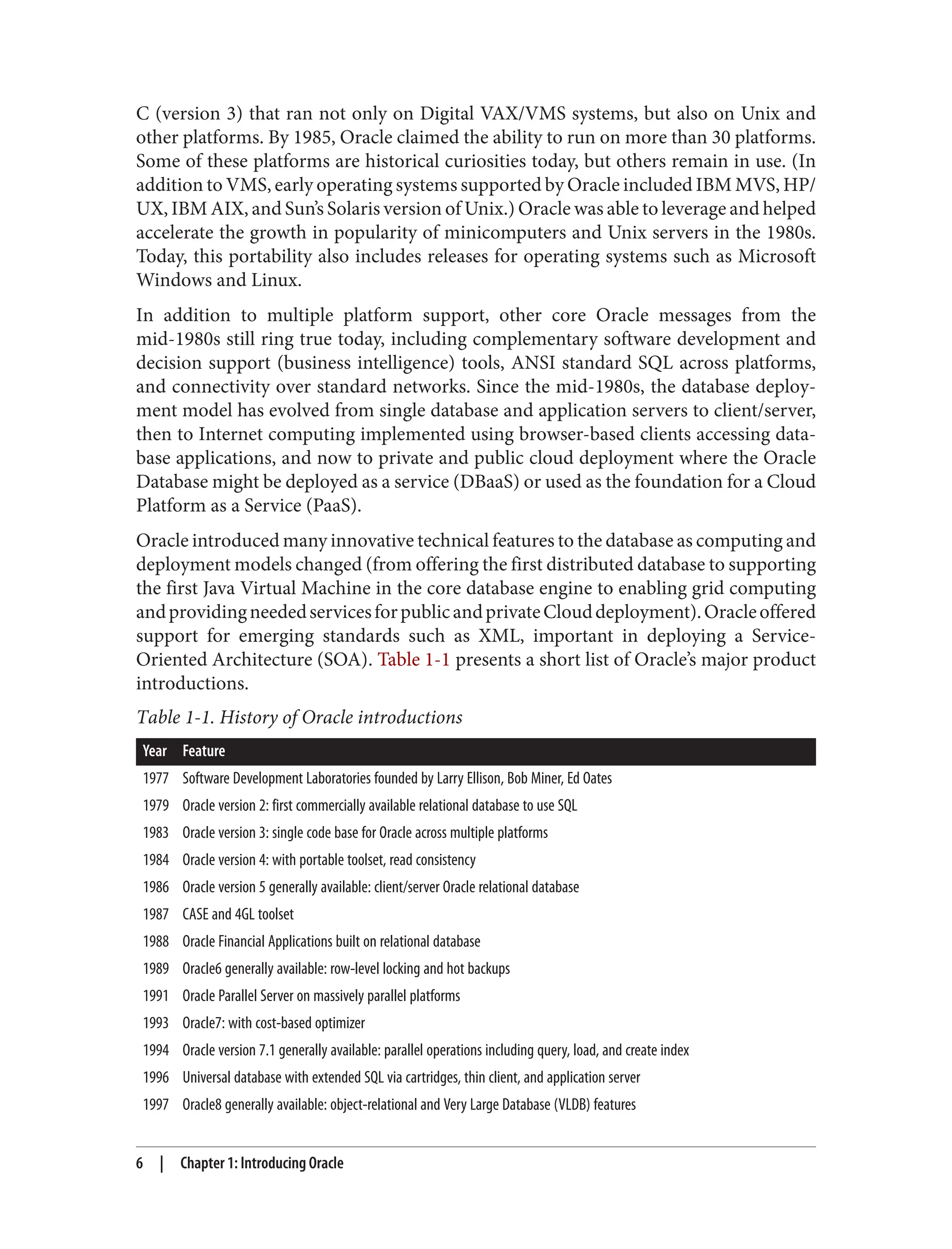 C (version 3) that ran not only on Digital VAX/VMS systems, but also on Unix and
other platforms. By 1985, Oracle claimed the ability to run on more than 30 platforms.
Some of these platforms are historical curiosities today, but others remain in use. (In
addition to VMS, early operating systems supported by Oracle included IBM MVS, HP/
UX, IBM AIX, and Sun’s Solaris version of Unix.) Oracle was able to leverage and helped
accelerate the growth in popularity of minicomputers and Unix servers in the 1980s.
Today, this portability also includes releases for operating systems such as Microsoft
Windows and Linux.
In addition to multiple platform support, other core Oracle messages from the
mid-1980s still ring true today, including complementary software development and
decision support (business intelligence) tools, ANSI standard SQL across platforms,
and connectivity over standard networks. Since the mid-1980s, the database deploy‐
ment model has evolved from single database and application servers to client/server,
then to Internet computing implemented using browser-based clients accessing data‐
base applications, and now to private and public cloud deployment where the Oracle
Database might be deployed as a service (DBaaS) or used as the foundation for a Cloud
Platform as a Service (PaaS).
Oracle introduced many innovative technical features to the database as computing and
deployment models changed (from offering the first distributed database to supporting
the first Java Virtual Machine in the core database engine to enabling grid computing
andprovidingneededservicesforpublicandprivateClouddeployment).Oracleoffered
support for emerging standards such as XML, important in deploying a Service-
Oriented Architecture (SOA). Table 1-1 presents a short list of Oracle’s major product
introductions.
Table 1-1. History of Oracle introductions
Year Feature
1977 Software Development Laboratories founded by Larry Ellison, Bob Miner, Ed Oates
1979 Oracle version 2: first commercially available relational database to use SQL
1983 Oracle version 3: single code base for Oracle across multiple platforms
1984 Oracle version 4: with portable toolset, read consistency
1986 Oracle version 5 generally available: client/server Oracle relational database
1987 CASE and 4GL toolset
1988 Oracle Financial Applications built on relational database
1989 Oracle6 generally available: row-level locking and hot backups
1991 Oracle Parallel Server on massively parallel platforms
1993 Oracle7: with cost-based optimizer
1994 Oracle version 7.1 generally available: parallel operations including query, load, and create index
1996 Universal database with extended SQL via cartridges, thin client, and application server
1997 Oracle8 generally available: object-relational and Very Large Database (VLDB) features
6 | Chapter 1: Introducing Oracle
 