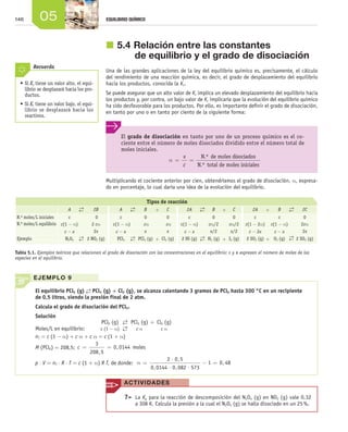 146 05 EQUILIBRIO QUÍMICO
j	5.4	Relación entre las constantes
de equilibrio y el grado de disociación
Una de las grandes aplicaciones de la ley del equilibrio químico es, precisamente, el cálculo
del rendimiento de una reacción química, es decir, el grado de desplazamiento del equilibrio
hacia los productos, conocida la Kc.
Se puede asegurar que un alto valor de Kc implica un elevado desplazamiento del equilibrio hacia
los productos y, por contra, un bajo valor de Kc implicaría que la evolución del equilibrio químico
ha sido desfavorable para los productos. Por ello, es importante definir el grado de disociación,
en tanto por uno o en tanto por ciento de la siguiente forma:
Multiplicando el cociente anterior por cien, obtendríamos el grado de disociación, α, expresa-
do en porcentaje, lo cual daría una idea de la evolución del equilibrio.
El grado de disociación en tanto por uno de un proceso químico es el co-
ciente entre el número de moles disociados dividido entre el número total de
moles iniciales.
α = =
x
c
N. de moles disociados
N. total de mo
º
º lles iniciales
Tabla 5.1. Ejemplos teóricos que relacionan el grado de disociación con las concentraciones en el equilibrio; c y x expresan el número de moles de las
especies en el equilibrio.
•	Si Kc tiene un valor alto, el equi-
librio se desplazará hacia los pro-
ductos.
•	Si Kc tiene un valor bajo, el equi-
librio se desplazará hacia los
reactivos.
Recuerda
Tipos de reacción
A →
← 2B A →
← B + C 2A →
← B + C 2A + B →
← 2C
N.º moles/L iniciales c 0 c 0 0 c 0 0 c c 0
N.º moles/L equilibrio c(1 − a) 2 ca c(1 − a) ca ca c(1 − a) ca/2 ca/2 c(1 − 2a) c(1 − a) 2ca
c − x 2x c − x x x c − x x/2 x/2 c − 2x c − x 2x
Ejemplo N2O4
→
← 2 NO2 (g) PCl5
→
← PCl3 (g) + Cl2 (g) 2 Hl (g) →
← H2 (g) + I2 (g) 2 SO2 (g) + O2 (g) →
← 2 SO3 (g)
EJEMPLO 9
El equilibrio PCl5 (g) →← PCl3 (g) + Cl2 (g), se alcanza calentando 3 gramos de PCl5 hasta 300 °C en un recipiente
de 0,5 litros, siendo la presión final de 2 atm.
Calcula el grado de disociación del PCl5.
Solución
Moles/L en equilibrio: 	
PCl5 (g)
c (1 - a) 
→←
→← 
PCl3 (g)
c a
+ Cl2 (g)
c a
nT = c (1 - a) + c a + c a = c (1 + a)
M (PCl5) = 208,5; c = =
3
208 5
0 0144
,
, moles
p ⋅ V = nT ⋅ R ⋅ T = c (1 + a) R T, de donde: α =
⋅
⋅ ⋅
− =
2 0 5
0 0144 0 082 573
1 0 48
,
, ,
,
	 7>	 La Kp para la reacción de descomposición del N2O4 (g) en NO2 (g) vale 0,32
a 308 K. Calcula la presión a la cual el N2O4 (g) se halla disociado en un 25 %.
ACTIVIDADES
Unidad_05.indd 146 19/3/09 22:35:31
 