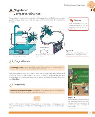 Circuitos eléctricos. Magnitudes 7 
27 
4. Magnitudes 
y unidades eléctricas 
Para analizar los circuitos y las magnitudes eléctricas, y hacer más fácil su comprensión, 
puedes comparar cada una de ellas con algún fenómeno hidráulico de características 
similares. 
Recuerda 
Cada electrón tiene una fuer-za 
eléctrica de 1,6 ? 10219 C. Un 
culombio contiene 6,24 ? 1018 
electrones. 
Figura 7. 14. 
Intensidad de corriente. Observa 
que la intensidad de corriente eléc-trica 
que circula por el conductor A 
es mayor que la que circula por el 
conductor B. 
M_ 
Grifo 
Agua 
Altura 
Esquema eléctrico 
Electrones 
Interruptor 
Motor 
Motor 
Tensión 
Figura 7. 13. 
Análisis de un circuito eléctrico y com-paración 
con un circuito hidráulico. 
Bomba de impulsión interna 
Energía eléctrica de la pila proporcionada 
por «D. Químico» 
4.1 Carga eléctrica 
La carga eléctrica, q, expresa la cantidad de electricidad que tiene un cuerpo, es decir, el 
exceso o defecto de electrones. Su unidad es el culombio (C). 
Dicho de otra forma, imaginemos que cada electrón es un pequeño personaje. Como el 
número de electrones que circula por un conductor suele ser altísimo y cada uno tiene 
una fuerza eléctrica muy pequeña, estos se agrupan en «equipos de trabajo», denomina-dos 
culombios. 
4.2 Intensidad 
Intensidad de corriente eléctrica, I, es la cantidad de carga eléctrica (o de electrones) que 
atraviesa la sección de un conductor por unidad de tiempo. 
q 
I 5 —— 
t 
donde I es la intensidad de corriente y se mide en amperios (A), q es la carga que atra-viesa 
el conductor y su unidad es el culombio (C), y t es el tiempo y se mide en segun-dos 
(s). 
A 
B 
 