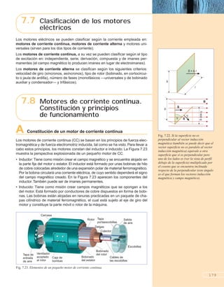 Los motores eléctricos se pueden clasificar según la corriente empleada en:
motores de corriente continua, motores de corriente alterna y motores uni-
versales (sirven para los dos tipos de corriente).
Los motores de corriente continua, a su vez se pueden clasificar según el tipo
de excitación en: independiente, serie, derivación, compuesta y de imanes per-
manentes (el campo magnético lo producen imanes en lugar de electroimanes).
Los motores de corriente alterna se clasifican según los siguientes criterios:
velocidad de giro (síncronos, asíncronos), tipo de rotor (bobinado, en cortocircui-
to o jaula de ardilla), número de fases (monofásicos —universales y de bobinado
auxiliar y condensador— y trifásicos).
179
Fig. 7.22. Si la superficie no es
perpendicular al vector inducción
magnética (también se puede decir que el
vector superficie no es paralelo al vector
inducción magnética) equivale a otra
superficie que sí es perpendicular pero
uno de los lados es (ver la vista de perfil
debajo de la superficie) multiplicado por
el coseno que se encuentra inclinada
respecto de la perpendicular (este ángulo
es el que forman los vectores inducción
magnética y campo magnético).
S
S
b
B
bcos
b
S = b l
l
7.7 Clasificación de los motores
eléctricos
7.8 Motores de corriente continua.
Constitución y principios
de funcionamiento
A Constitución de un motor de corriente continua
Los motores de corriente continua (CC) se basan en los principios de fuerza elec-
tromagnética y de fuerza electromotriz inducida, tal como se ha visto. Para llevar a
cabo estos principios, los motores constan del inductor e inducido. La Figura 7.23
muestra la perspectiva explosionada de un pequeño motor de CC.
• Inductor: Tiene como misión crear el campo magnético y se encuentra alojado en
la parte fija del motor o estator. El inductor está formado por unas bobinas de hilo
de cobre colocadas alrededor de una expansión polar de material ferromagnético.
Por la bobina circulará una corriente eléctrica, de cuyo sentido dependerá el signo
del campo magnético creado. En la Figura 7.23 aparecen los componentes del
inductor.También puede ser de imanes permanentes.
• Inducido: Tiene como misión crear campos magnéticos que se opongan a los
del motor. Está formado por conductores de cobre dispuestos en forma de bobi-
nas. Las bobinas están alojadas en ranuras practicadas en un paquete de cha-
pas cilíndrico de material ferromagnético, el cual está sujeto al eje de giro del
motor y constituye la parte móvil o rotor de la máquina.
Fig. 7.23. Elementos de un pequeño motor de corriente continua.
Carcasa
Tapa
portaescobillas
Salida
de aire
Rotor
Delgas
Colector
Escobillas
Cables de
las escobillas
Bobinado
del rotor
Bobinado
del estator
Caja de
bombas
Ventilador
acoplado
al rotor
Tapa de
entrada
de aire
 