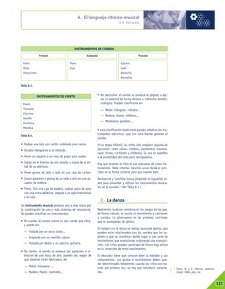 El lenguaje - rítmico musical arte y cultura .pdf